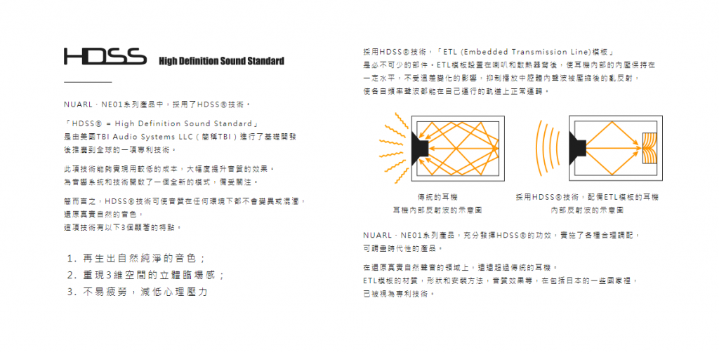 NUARL - NX01A2 純音頻 Hi-Res入耳式耳機 - airpods, earphone, Hi-Res, NUARL, NX01A2, 入耳式耳機, 耳機 - 科技生活 - teXch