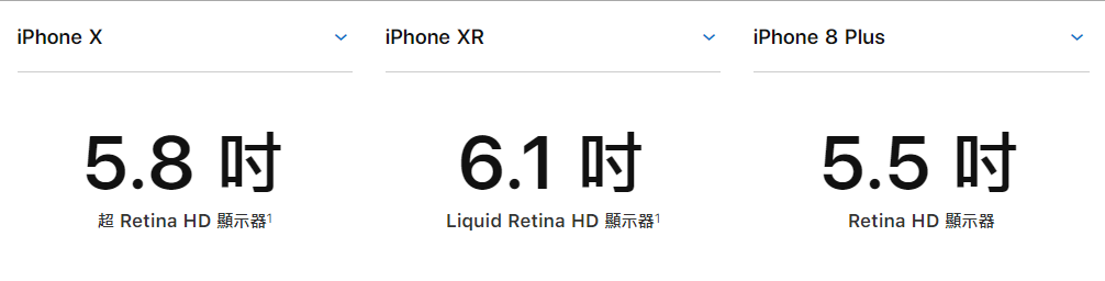 iPhone X、iPhone XR、iPhone 8 Plus 三款iPhone該怎麼選? - A11, A12, apple, Face ID, ios, iPhone 7, iPhone 7 Plus, iphone 8, iphone 8 iphone x, iphone 8 iphone x 比較, iphone 8 plus, iphone 8 plus iphone x, iphone 8 plus iphone x 比較, iphone 8 plus vs iphone x, iphone 8 plus x, iphone 8 plus x 比較, iphone 8 vs iphone x, iphone 8 x, iphone 8 x 比較, iphone x, iphone x 8, iphone x 8 plus, iphone x 8 plus 比較, iphone x 8 比較, iphone x iphone 8, iphone x iphone 8 plus, iphone x iphone 8 Plus 比較, iphone x iphone 8 比較, iPhone X iPhone XR, iPhone X iPhone XR iPhone 8 Plus, iphone x vs iphone 8, iphone x vs iphone 8 plus, iphone x vs iphone xs, iphone x 比較, iPhone XiPhone 8 Plus, iPhone XiPhone XR, iPhone XR, iphone xr 3d touch, iPhone XR iPhone 8 Plus, iphone xr顏色, iphone Xs, iPhone XS Max, iphone x比較, iphone 怎麼選, iPhone 挑選, iPhone 挑選建議, iphone 比較, iphone 購買, iPhone 購買建議, iPhone 選擇, iphone8 iphone XR, iphone8 iphonex, iphone8 iphonex 比較, iphone8 iphonex比較, iphonex iphone8, iphonex 比較, iphonex比較, iphone怎麼選, iphone比較, iphone購買, LCD, OLED, quick charge, Touch ID - 科技生活 - teXch