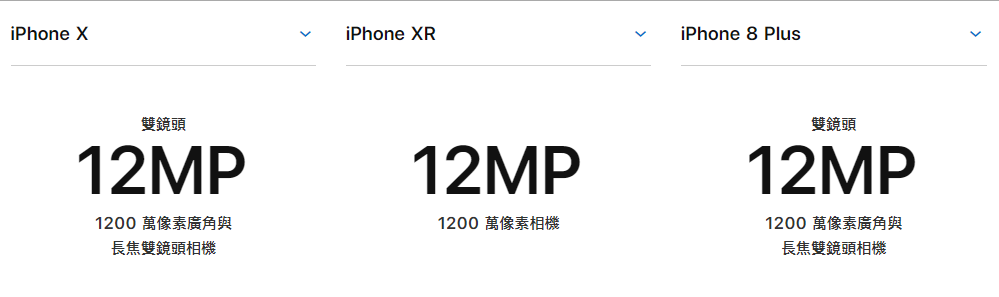 iPhone X、iPhone XR、iPhone 8 Plus 三款iPhone該怎麼選? - A11, A12, apple, Face ID, ios, iPhone 7, iPhone 7 Plus, iphone 8, iphone 8 iphone x, iphone 8 iphone x 比較, iphone 8 plus, iphone 8 plus iphone x, iphone 8 plus iphone x 比較, iphone 8 plus vs iphone x, iphone 8 plus x, iphone 8 plus x 比較, iphone 8 vs iphone x, iphone 8 x, iphone 8 x 比較, iphone x, iphone x 8, iphone x 8 plus, iphone x 8 plus 比較, iphone x 8 比較, iphone x iphone 8, iphone x iphone 8 plus, iphone x iphone 8 Plus 比較, iphone x iphone 8 比較, iPhone X iPhone XR, iPhone X iPhone XR iPhone 8 Plus, iphone x vs iphone 8, iphone x vs iphone 8 plus, iphone x vs iphone xs, iphone x 比較, iPhone XiPhone 8 Plus, iPhone XiPhone XR, iPhone XR, iphone xr 3d touch, iPhone XR iPhone 8 Plus, iphone xr顏色, iphone Xs, iPhone XS Max, iphone x比較, iphone 怎麼選, iPhone 挑選, iPhone 挑選建議, iphone 比較, iphone 購買, iPhone 購買建議, iPhone 選擇, iphone8 iphone XR, iphone8 iphonex, iphone8 iphonex 比較, iphone8 iphonex比較, iphonex iphone8, iphonex 比較, iphonex比較, iphone怎麼選, iphone比較, iphone購買, LCD, OLED, quick charge, Touch ID - 科技生活 - teXch