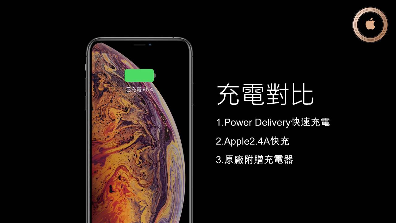 想要有快充的效果又不想花大錢，也許你可以這麼做 – iPhone充電對比