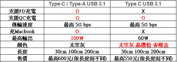 擷取