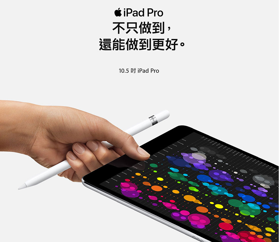 新款iPad Air登場，與同規格iPad有何改變 - A12Bionic, apple, ipad, iPad Air, iPad Mini, ipad pro, iPad購買建議, iphone, ProMotion - 科技生活 - teXch