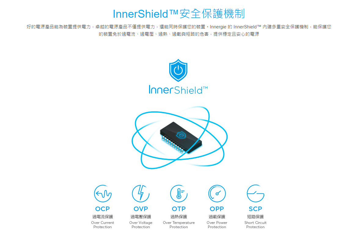 Innergie 65U & 18W 開箱測試 - 支援市面上多款筆電、MacBook iPhone PD 快充實測 - 65u, innergie, innergie 18W, innergie 27m, innergie 30c, innergie 60c, innergie 60c ptt, innergie 60c國際版, innergie 65C, innergie 65U, innergie 65u 65瓦 筆電充電器, innergie 65u 開箱, innergie 65u開箱, innergie 65w, innergie acer, innergie asus, innergie Dell, innergie lenovo, innergie macbook pro, innergie magicable 150, innergie PD, innergie PD 充電器, innergie PD充電器, innergie powergear 60c, innergie powergear 90, innergie powerjoy 30c, innergie ptt, innergie 充電器, innergie 充電器 開箱, innergie 充電器開箱, innergie 台達電, innergie 好用嗎, innergie 筆電, innergie 筆電 充電器, innergie 筆電充電器, innergie 評價, innergie 開箱, innergie充電, innergie充電器, innergie好用嗎, innergie筆電, innergie筆電充電器, innergie行動電源, innergie評價, innergie車充, innergie開箱, Windows 筆電 充電器, Windows筆電, Windows筆電 充電器, 台達電 充電器, 台達電充電器 ptt, 台達電充電器ptt, 筆電 pd - 科技生活 - teXch