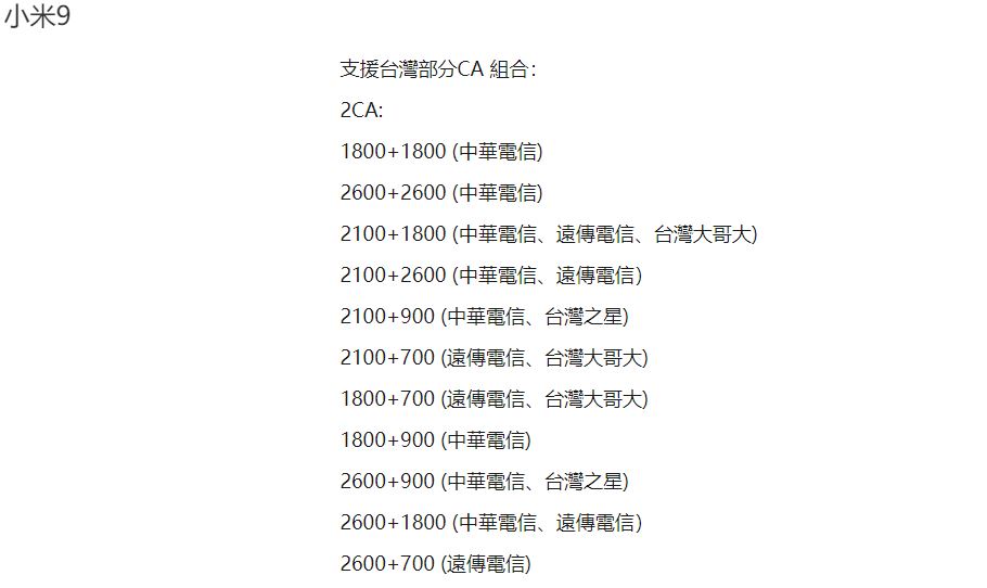 小米旗艦機的對決：小米9T Pro vs 小米9 該如何選擇？ - 9t pro, 9t pro ptt, 9t pro vs 9, 9t pro vs mi 9, 9t pro 無線充電, 9t pro 評價, 9t pro 開箱, 9t vs 9t pro, mi 9t pro vs mi 9, 小米 9t pro vs 小米 9, 小米 9t ptt, 小米 9t vs 9t pro, 小米9, 小米9 9t pro, 小米9 pro, 小米9 vs 9t pro, 小米9 vs 小米9t pro, 小米9 小米9t pro, 小米9t, 小米9t pro, 小米9t pro ptt, 小米9t pro vs 小米9, 小米9t pro vs 小米9 ptt, 小米9t pro 優點, 小米9t pro 好用嗎ˊ, 小米9t pro 小米9, 小米9t pro 無線充電, 小米9t pro 缺點, 小米9t pro 評價, 小米9t pro 開箱, 小米9t pro優點, 小米9t pro缺點, 小米9t pro評價, 小米9t ptt, 小米9t vs 9t pro, 小米9t vs 小米9t pro - 科技生活 - teXch