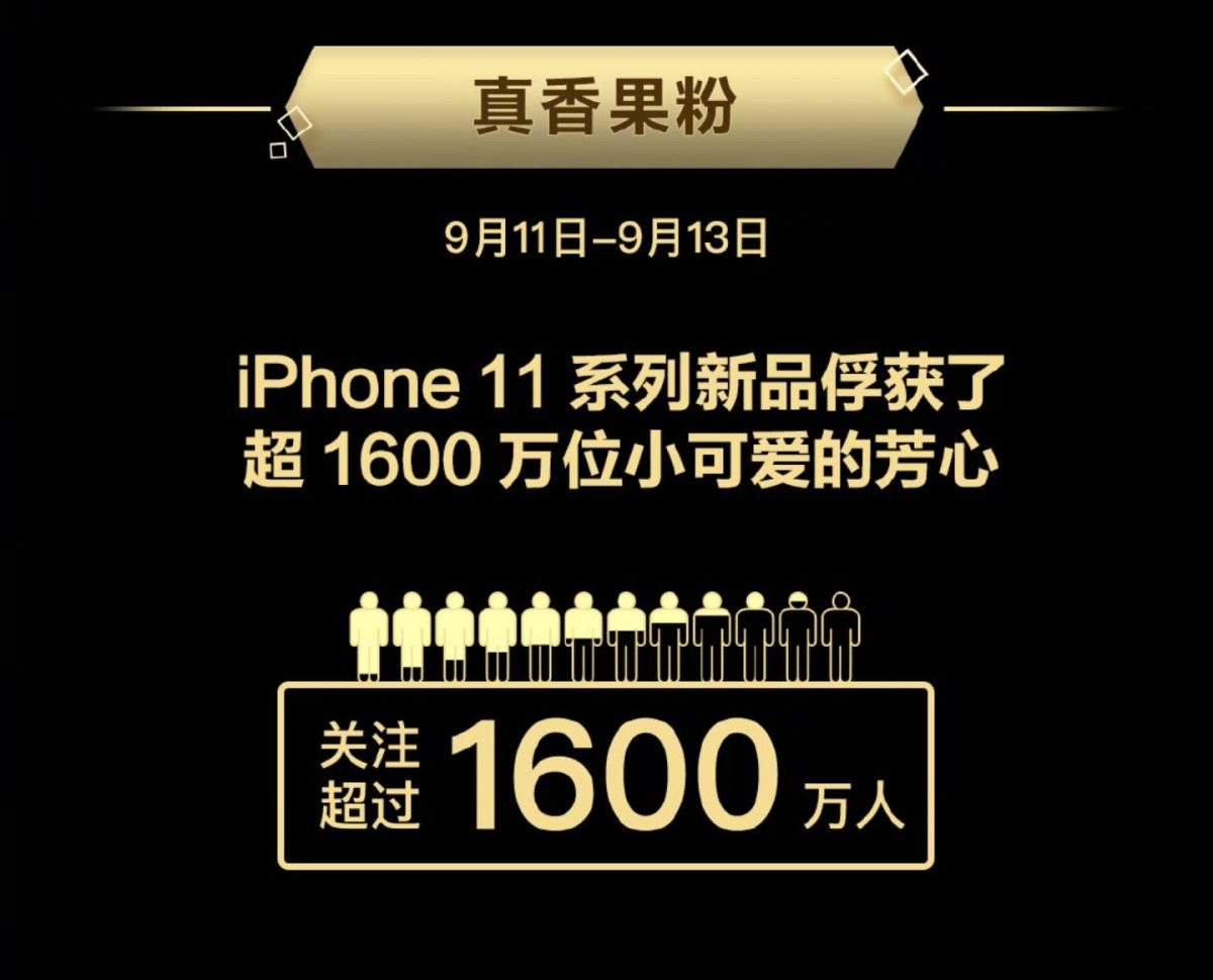 iPhone 11價格這麼貴？告訴你這樣買最便宜(含預購明細) - ihone 11 pro max價格, ihone 11 pro 價格, ihone 11 價格, ihone 11 優惠, ihone 11價格, ihone 11優惠, iPhone 11, iphone 11 128g 價格, iphone 11 128g 比價, iphone 11 128GB 價格, iphone 11 128gb 比價, iphone 11 128g價格, iphone 11 256GB 價格, iphone 11 64GB 價格, iphone 11 max, iphone 11 plus, iphone 11 Pro 256GB 價格, iphone 11 Pro 512GB 價格, iphone 11 Pro 64GB 價格, iphone 11 Pro Max 256GB 價格, iphone 11 Pro Max 512GB 價格, iphone 11 Pro Max 64GB 價格, iphone 11 pro max 比價, iphone 11 pro 便宜, iphone 11 pro 哪裡買便宜, iphone 11 pro 最便宜, iphone 11 pro 比價, iPhone 11 便宜, iPhone 11 價格, iphone 11 哪裡買 最便宜, iphone 11 哪裡買便宜, iphone 11 哪裡買最便宜, iphone 11 快充, iphone 11 怎麼買最便宜, iPhone 11 手機殼, iphone 11 最便宜, iphone 11 比價, iphone 11 規格, iPhone 11 跑分, iPhone 11 預購, iPhone 11便宜, iPhone 11價格, iphone 11哪裡買, iphone 11哪裡買便宜, iphone 11哪裡買最便宜, iphone 11怎麼買便宜, iphone 11怎麼買最便宜, iphone 11最便宜, iphone 11比價, iPhone 11預購, iphone xr 128gb, iphone xr 價格128g, iphone xr 價格空機, iphone 便宜\, iPhone 價格, iphone 價格表, iphone 哪裡買最便宜, iphone 預購, iphone 預購 2018, iphone 預購 2019, iphone11 128g價格, iPhone11 便宜, iphone11 價格, iphone11 哪裡買便宜, iphone11 哪裡買最便宜, iphone11 最便宜, iphone11 比價, iPhone11 預購, iPhone11便宜, iphone11價格, iphone11哪裡買便宜, iphone11哪裡買最便宜, iphone11最便宜, iphone11比價, iPhone11預購, iphone預購 2018, iphone預購 2019, 便宜iphone, 哪裡買 iphone 11 最便宜, 哪裡買 iphone 11最便宜, 哪裡買iphone 11最便宜, 哪裡買iphone11最便宜, 哪裡買iphone最便宜, 怎麼買iphone 11最便宜 - 科技生活 - teXch