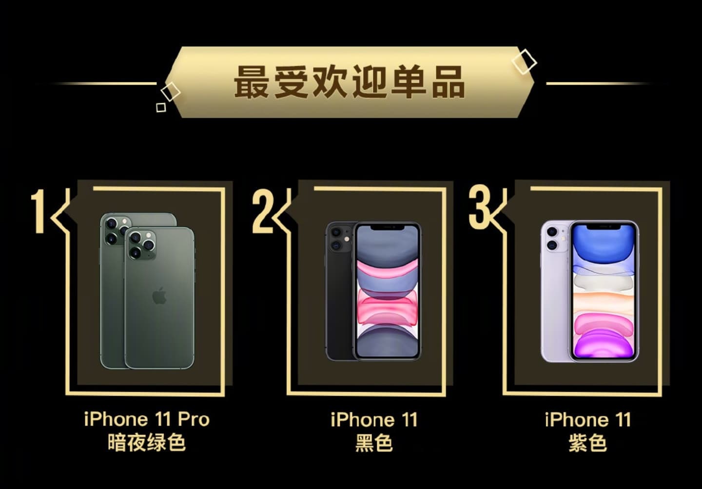 iPhone 11價格這麼貴？告訴你這樣買最便宜(含預購明細)