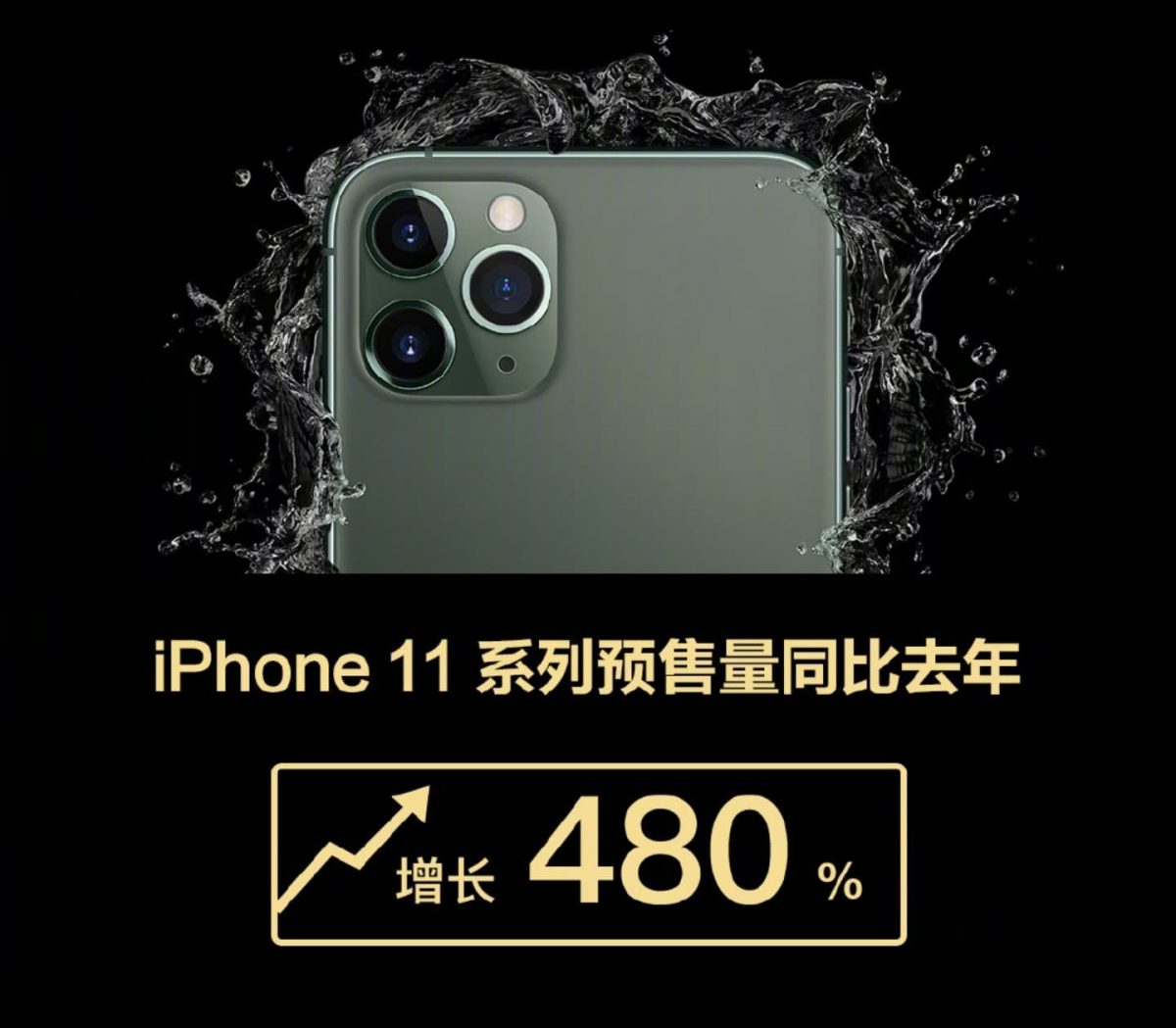 iPhone 11價格這麼貴？告訴你這樣買最便宜(含預購明細) - ihone 11 pro max價格, ihone 11 pro 價格, ihone 11 價格, ihone 11 優惠, ihone 11價格, ihone 11優惠, iPhone 11, iphone 11 128g 價格, iphone 11 128g 比價, iphone 11 128GB 價格, iphone 11 128gb 比價, iphone 11 128g價格, iphone 11 256GB 價格, iphone 11 64GB 價格, iphone 11 max, iphone 11 plus, iphone 11 Pro 256GB 價格, iphone 11 Pro 512GB 價格, iphone 11 Pro 64GB 價格, iphone 11 Pro Max 256GB 價格, iphone 11 Pro Max 512GB 價格, iphone 11 Pro Max 64GB 價格, iphone 11 pro max 比價, iphone 11 pro 便宜, iphone 11 pro 哪裡買便宜, iphone 11 pro 最便宜, iphone 11 pro 比價, iPhone 11 便宜, iPhone 11 價格, iphone 11 哪裡買 最便宜, iphone 11 哪裡買便宜, iphone 11 哪裡買最便宜, iphone 11 快充, iphone 11 怎麼買最便宜, iPhone 11 手機殼, iphone 11 最便宜, iphone 11 比價, iphone 11 規格, iPhone 11 跑分, iPhone 11 預購, iPhone 11便宜, iPhone 11價格, iphone 11哪裡買, iphone 11哪裡買便宜, iphone 11哪裡買最便宜, iphone 11怎麼買便宜, iphone 11怎麼買最便宜, iphone 11最便宜, iphone 11比價, iPhone 11預購, iphone xr 128gb, iphone xr 價格128g, iphone xr 價格空機, iphone 便宜\, iPhone 價格, iphone 價格表, iphone 哪裡買最便宜, iphone 預購, iphone 預購 2018, iphone 預購 2019, iphone11 128g價格, iPhone11 便宜, iphone11 價格, iphone11 哪裡買便宜, iphone11 哪裡買最便宜, iphone11 最便宜, iphone11 比價, iPhone11 預購, iPhone11便宜, iphone11價格, iphone11哪裡買便宜, iphone11哪裡買最便宜, iphone11最便宜, iphone11比價, iPhone11預購, iphone預購 2018, iphone預購 2019, 便宜iphone, 哪裡買 iphone 11 最便宜, 哪裡買 iphone 11最便宜, 哪裡買iphone 11最便宜, 哪裡買iphone11最便宜, 哪裡買iphone最便宜, 怎麼買iphone 11最便宜 - 科技生活 - teXch