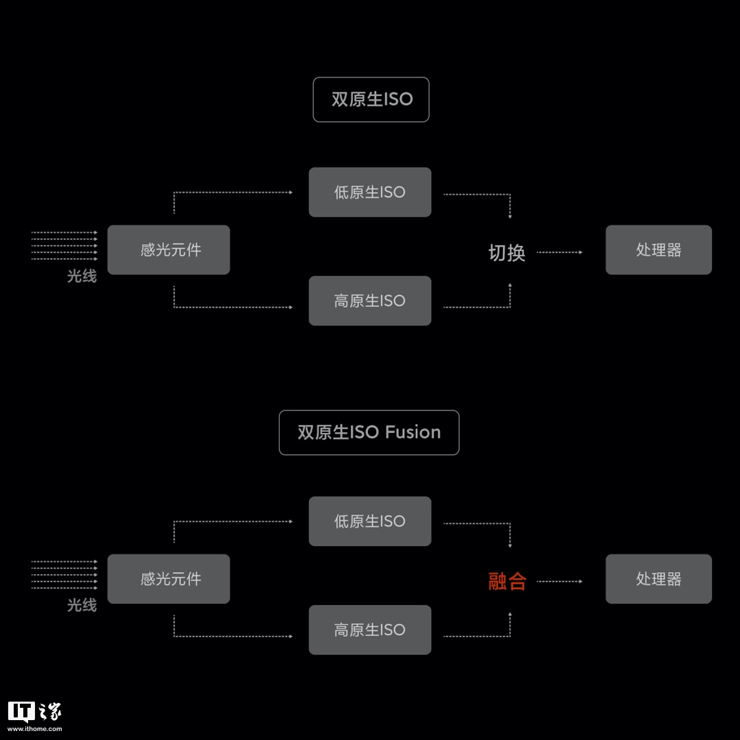 小米10至尊紀念版評測與使用心得 - 最好的小米旗艦手機、極致堆料工藝展現 - 2019旗艦手機, 2020 旗艦手機, 2020旗艦手機, android 手機推薦, Android手機 推薦, android手機推薦, 京東 優惠, 京東 手機, 京東 購物, 京東優惠, 京東優惠ptt, 京東手機, 京東買手機, 京東購物, 安卓機 2020, 小米 10 手機, 小米 10 週年, 小米 手機, 小米 手機 ptt, 小米 旗艦機, 小米 旗艦機 ptt, 小米10 手機, 小米10 週年, 小米10手機, 小米10至尊紀念版, 小米10至尊紀念版 ptt, 小米10至尊紀念版 京東, 小米10至尊紀念版 拍照, 小米10至尊紀念版 推薦, 小米10至尊紀念版 照相, 小米10至尊紀念版 評價, 小米10至尊紀念版 評測, 小米10至尊紀念版 購買, 小米10至尊紀念版 開箱, 小米10至尊紀念版ptt, 小米10至尊紀念版京東, 小米10至尊紀念版拍照, 小米10至尊紀念版推薦, 小米10至尊紀念版照相, 小米10至尊紀念版評價, 小米10至尊紀念版評測, 小米10至尊紀念版購買, 小米10至尊紀念版開箱, 小米10週年, 小米手機, 小米手機 ptt, 小米手機ptt, 小米旗艦機, 小米旗艦機 ptt, 小米旗艦機ptt, 旗艦手機, 旗艦手機 2020, 旗艦手機 ptt, 旗艦手機 拍照, 旗艦手機2020, 旗艦手機ptt, 旗艦手機拍照 - 科技生活 - teXch