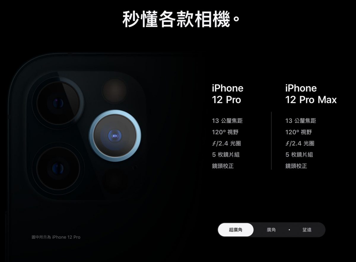 iPhone 12 Pro Max、iPhone 12 Pro、iPhone 11 Pro 該怎麼選？2020年必買 iPhone 手機是這隻 - 科技生活 - teXch