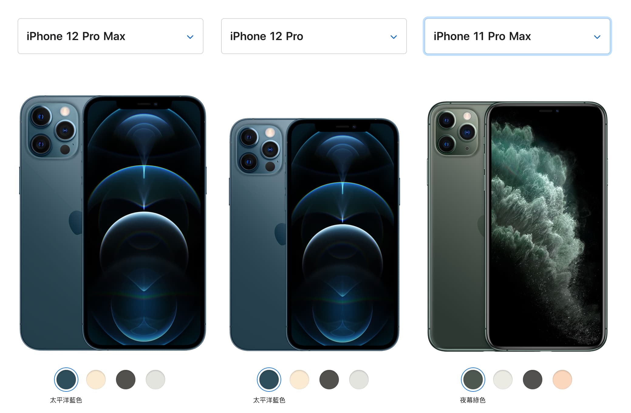 iPhone 12 Pro Max、iPhone 12 Pro、iPhone 11 Pro 該怎麼選？2020年必買 iPhone 手機是這隻