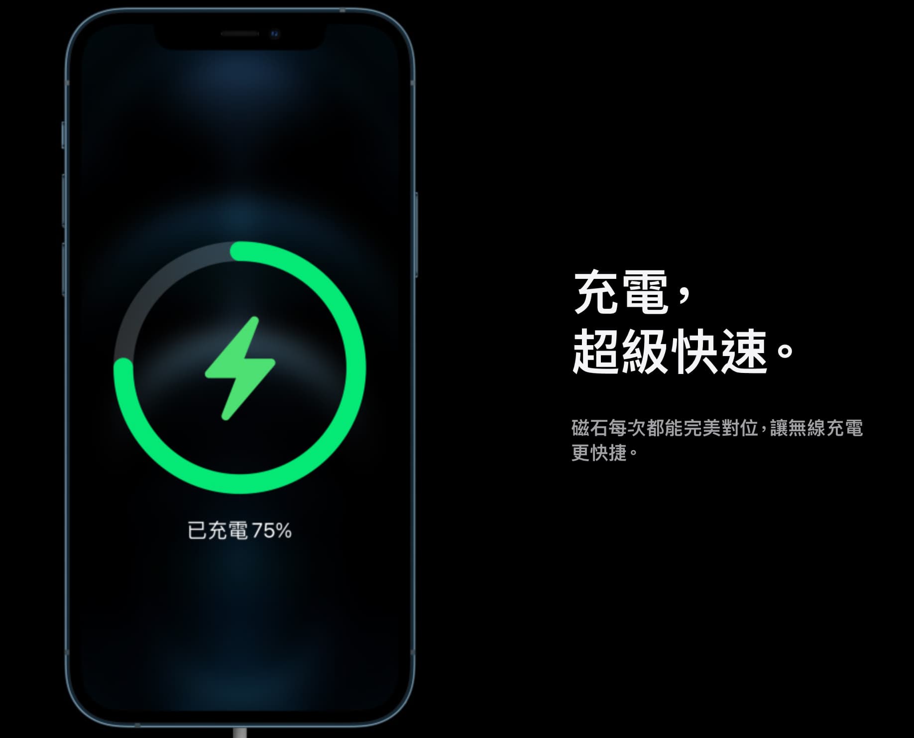 受保護的內容: iPhone 12充電器該如何挑選？iPhone快充該注意哪些問題？這款充電器瓦數增加還降價！