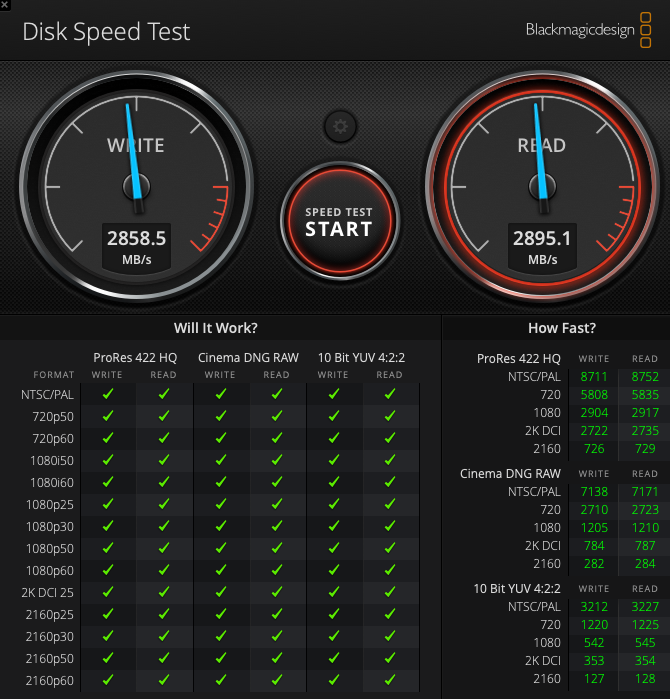 M1晶片 MacBook Pro、MacBook Air、Mac Mini 值得購買嗎？開箱與使用分享 - M1 Mac Mini, M1 MacBook Pro, M1 晶片, M1晶片, Mac mini m1, Mac Mini 教育價, Mac Mini 購買, Mac Mini教育價, Mac Mini購買, Macbook pro, MacBook Pro M1 - 科技生活 - teXch