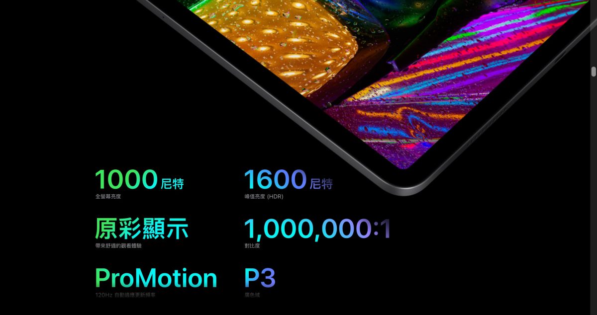 Apple iPad Pro 2021最便宜購買方式？iPad Pro 2021、iPad Pro 2020、iPad Pro該怎麼選？ - 2021 iPad Pro, ipad pro, iPad Pro 2021, iPad Pro 2021 M1, iPad Pro 2021 M1 晶片, iPad Pro 2021 M1晶片, iPad Pro 2021 ptt, iPad Pro 2021 價格, iPad Pro 2021 性能, iPad Pro 2021 跑分, iPad Pro 2021價格, iPad Pro 2021性能, iPad Pro 2021跑分, iPad Pro 挑選, iPad Pro 購買, iPad Pro挑選, iPad Pro購買, LCD Mini LED, M1 iPad Pro 2021, mini led, Mini LED LCD - 科技生活 - teXch