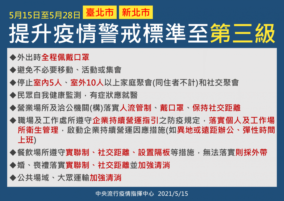 第三級警戒需要注意什麼？醫療口罩、民生物資怎麼買最便宜？ - 口罩 蝦皮, 口罩蝦皮, 口罩購買, 泡麵 蝦皮, 泡麵蝦皮, 醫療 口罩, 醫療 口罩 蝦皮, 醫療 口罩 購買, 醫療 口罩購買, 醫療口罩, 醫療口罩 蝦皮, 醫療口罩 購買, 醫療口罩蝦皮, 醫療口罩購買, 防疫, 防疫 口罩, 防疫 酒精, 防疫 酒精 蝦皮, 防疫 酒精蝦皮, 防疫口罩, 防疫酒精, 防疫酒精 蝦皮, 防疫酒精蝦皮 - 科技生活 - teXch