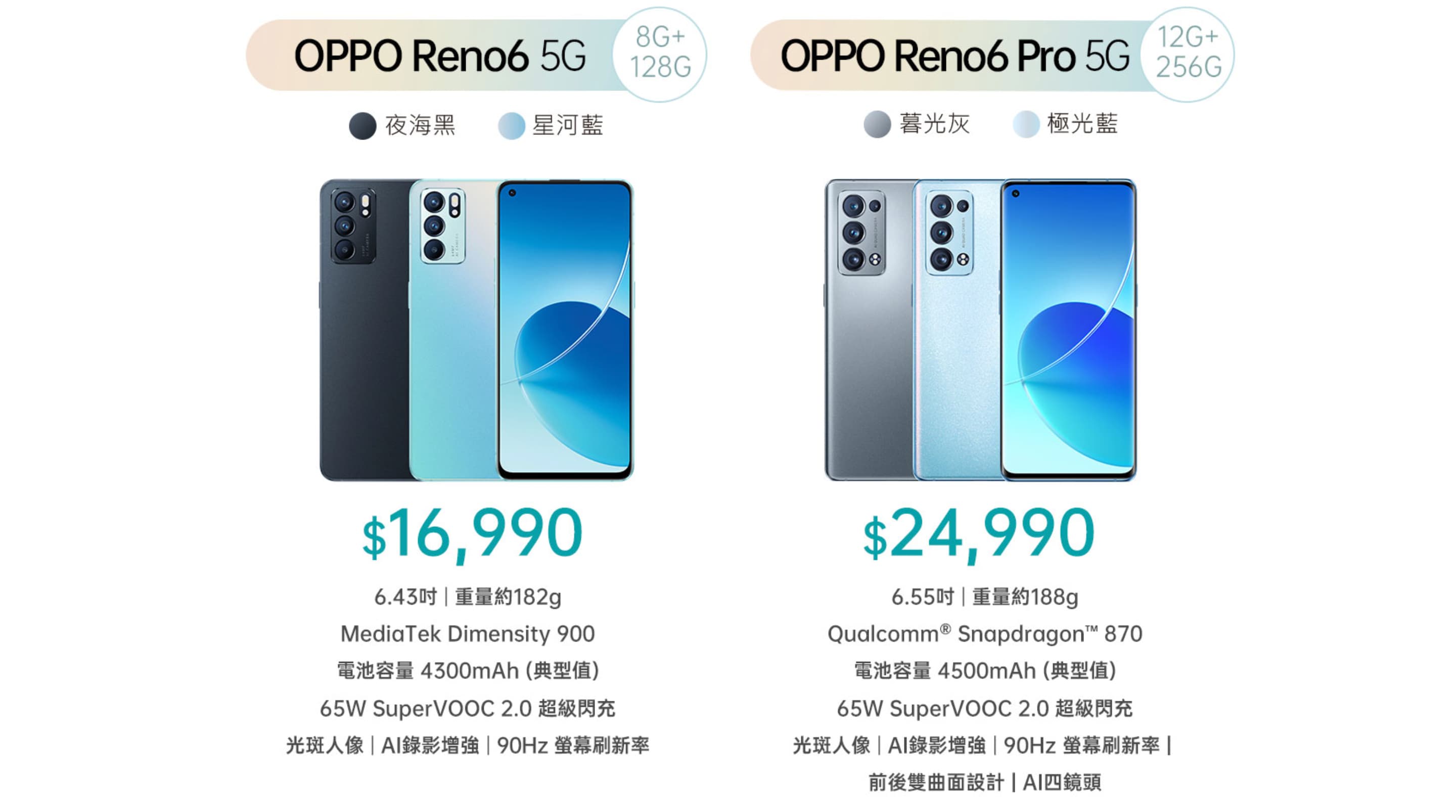 OPPO Reno 6 Pro、 Reno 6 哪裡買最便宜？- 8.8 父親節通路優惠總整理