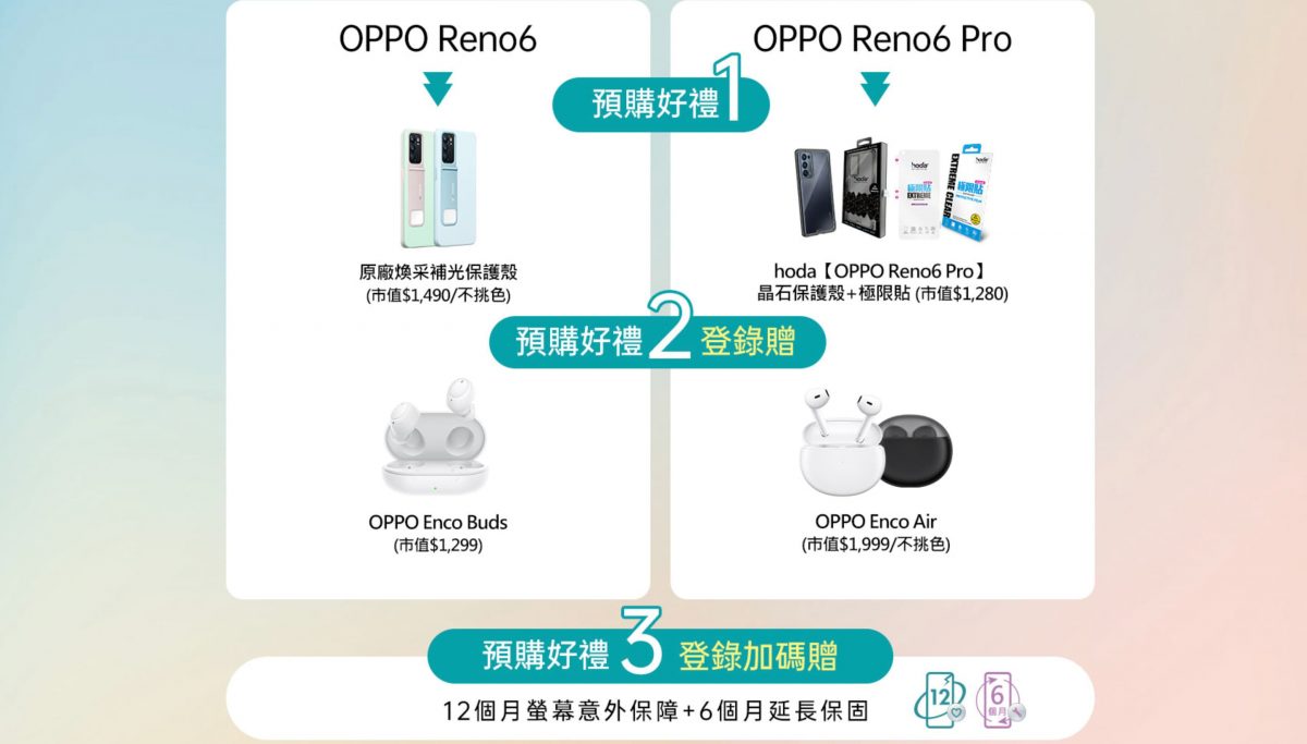 OPPO Reno 6 Pro PCHOME