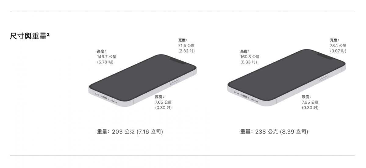 iPhone 13 Pro Max ProMotion 是什麼？淺談 120Hz 多年使用心得與問題 - iPhone 13, iPhone 13 120Hz, iPhone 13 mini 120Hz, iPhone 13 mini 推薦, iPhone 13 mini 購買, iPhone 13 mini推薦, iPhone 13 mini購買, iPhone 13 pro 120Hz, iPhone 13 pro max 120Hz, iPhone 13 pro max promotion, iPhone 13 Pro Max 推薦, iPhone 13 Pro Max 購買, iPhone 13 Pro Max 高更新率, iPhone 13 Pro Max推薦, iPhone 13 Pro Max購買, iPhone 13 Pro Max高更新率, iPhone 13 pro promotion, iPhone 13 Pro 購買, iPhone 13 Pro 高更新率, iPhone 13 promotion, iPhone 13 Pro推薦, iPhone 13 Pro購買, iPhone 13 Pro高更新率, iPhone 13 推薦, iPhone 13 購買, iPhone 13 高更新率, iPhone 13promotion, iPhone 13推薦, iPhone 13購買, iPhone 13高更新率, iPhone promotion - 科技生活 - teXch