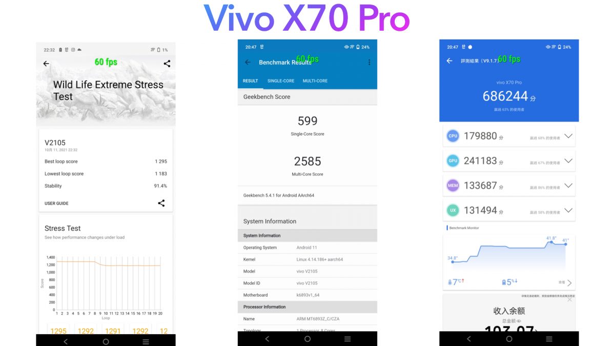 Vivo X70 Pro深度開箱實測 - 朝專業步步邁進，有期待也有遺憾 - 科技生活 - teXch