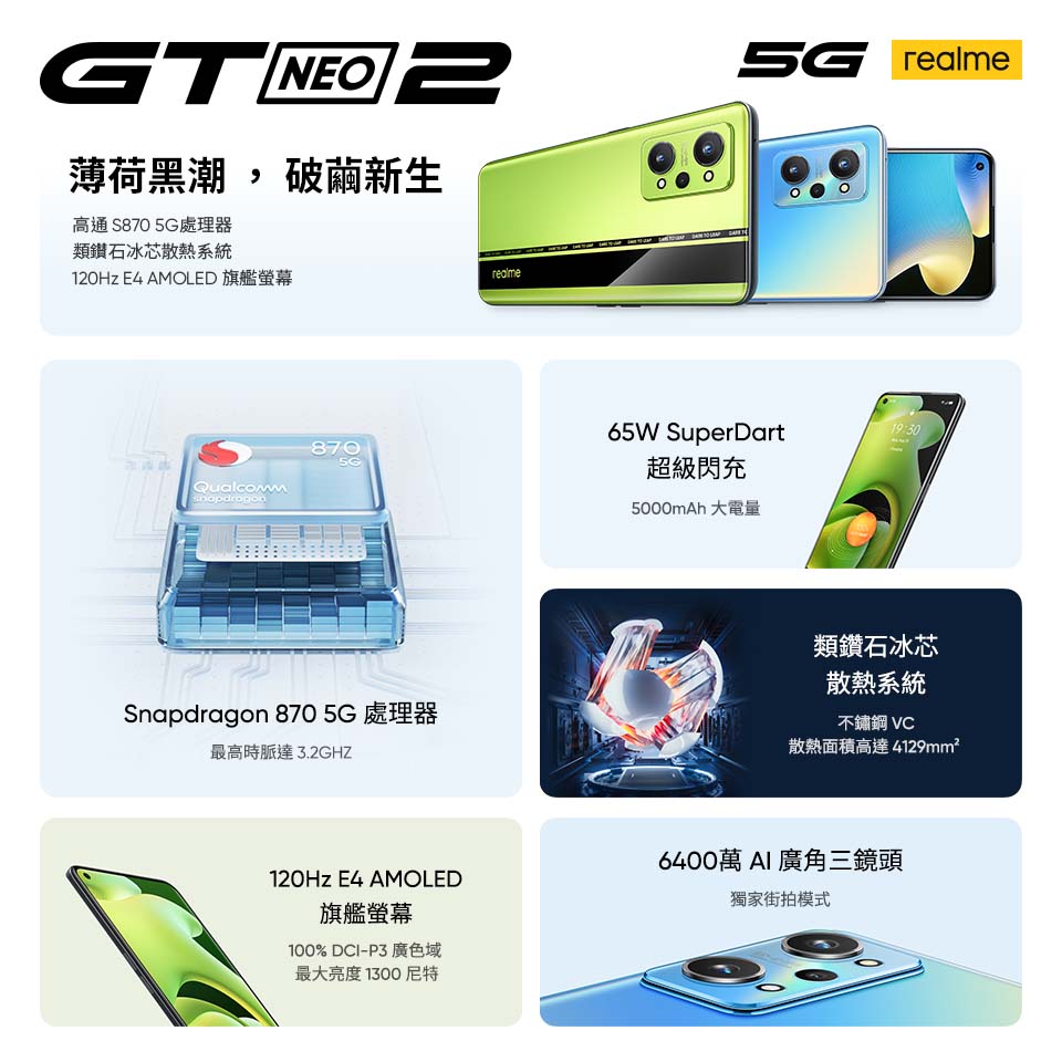 realme GT Neo2 哪裡買最便宜？蝦皮商城購買，4/18蝦皮85折購物優惠 - realme GT Neo2, realme GT Neo2 價格, realme GT Neo2 優惠, realme GT Neo2 推薦, realme GT Neo2 評價, realme GT Neo2 購買 優惠, realme GT Neo2 購買優惠, realme GT Neo2 開箱, realme GT Neo2 預購, realme GT Neo2 預購 優惠, realme GT Neo2 預購優惠, realme GT Neo2優惠, realme GT Neo2推薦, realme GT Neo2評價, realme GT Neo2購買 優惠, realme GT Neo2購買優惠, realme GT Neo2開箱, realme GT Neo2預購, realme GT Neo2預購 優惠, realme GT Neo2預購優惠, realme 手機, realme 評價, realme 購買 優惠, realme 購買優惠, realme手機, realme評價, realme購買, realme購買 優惠, realme購買優惠 - 科技生活 - teXch