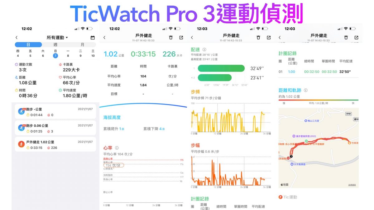 Mobvoi TicWatch Pro 3 GPS 智慧手錶開箱 - Google 純正系統、Apple Watch最大對手 - TicWatch, TicWatch Pro 3, TicWatch Pro 3 GPS, TicWatch Pro 3 推薦, TicWatch Pro 3 評價, TicWatch Pro 3 開箱, TicWatch Pro 3推薦, TicWatch Pro 3評價, TicWatch Pro 3開箱, TicWatch 評價, TicWatch 購買, TicWatch評價, TicWatch購買, WITSPER, WITSPER 智選家, WitsPer智選家, 智選家 - 科技生活 - teXch