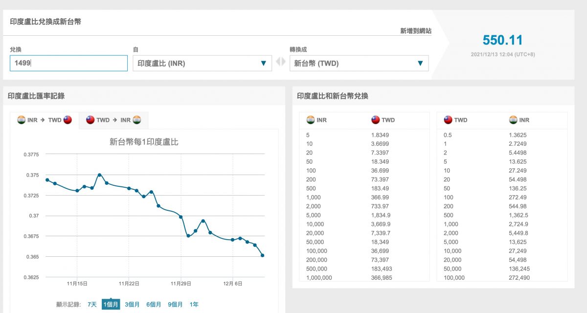 VPN是什麼？什麼時候需要使用VPN？使用VPN時需要注意哪些問題？ - NordVPN, nordvpn nb, NordVPN NBA, nordvpn ptt, NordVPN 優惠, nordvpn 好用嗎, NordVPN 推薦, NordVPN 購買, NordVPN優惠, nordvpn好用嗎, NordVPN推薦, NordVPN購買 - 科技生活 - teXch