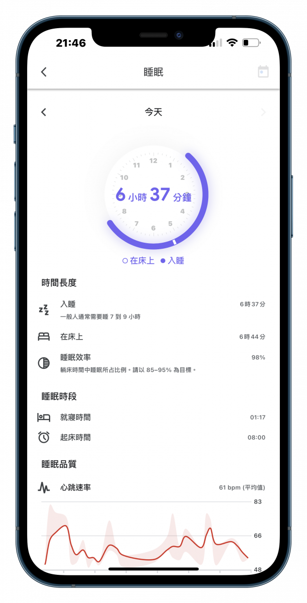 Mobvoi TicWatch E3 智慧手錶開箱 - 外型相對保守、功能依然強大 - Mobvoi TicWatch E3, Mobvoi TicWatch E3 PTT, Mobvoi TicWatch E3 手錶, Mobvoi TicWatch E3 評價, Mobvoi TicWatch E3 評測, Mobvoi TicWatch E3 購買, Mobvoi TicWatch E3 開箱, Mobvoi TicWatch E3手錶, Mobvoi TicWatch E3評價, Mobvoi TicWatch E3評測, Mobvoi TicWatch E3購買, Mobvoi TicWatch E3開箱, TicWatch, TicWatch 推薦, TicWatch 評價, TicWatch 購買, TicWatch 開箱, TicWatch推薦, TicWatch評價, TicWatch購買, TicWatch開箱, WITSPER 智選家, WitsPer 智選家 科技, WitsPer 智選家科技, WitsPer智選家 科技, 智選家, 智選家科技 - 科技生活 - teXch