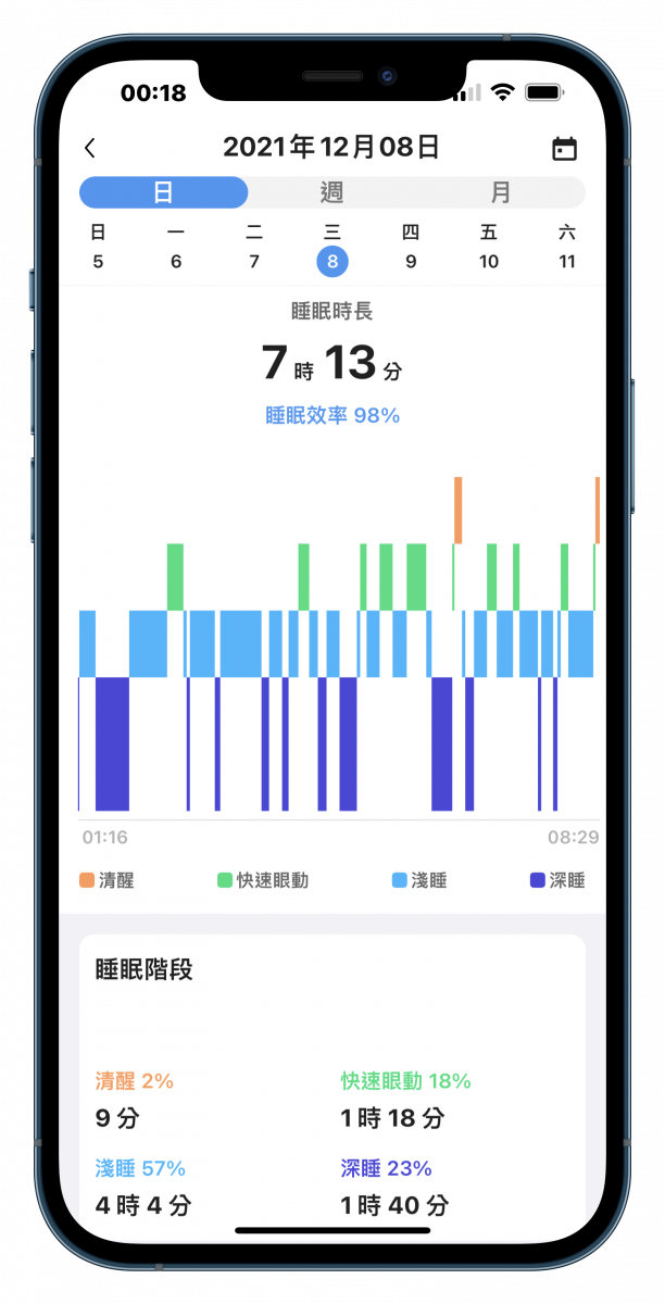 Mobvoi TicWatch E3 智慧手錶開箱 - 外型相對保守、功能依然強大 - Mobvoi TicWatch E3, Mobvoi TicWatch E3 PTT, Mobvoi TicWatch E3 手錶, Mobvoi TicWatch E3 評價, Mobvoi TicWatch E3 評測, Mobvoi TicWatch E3 購買, Mobvoi TicWatch E3 開箱, Mobvoi TicWatch E3手錶, Mobvoi TicWatch E3評價, Mobvoi TicWatch E3評測, Mobvoi TicWatch E3購買, Mobvoi TicWatch E3開箱, TicWatch, TicWatch 推薦, TicWatch 評價, TicWatch 購買, TicWatch 開箱, TicWatch推薦, TicWatch評價, TicWatch購買, TicWatch開箱, WITSPER 智選家, WitsPer 智選家 科技, WitsPer 智選家科技, WitsPer智選家 科技, 智選家, 智選家科技 - 科技生活 - teXch