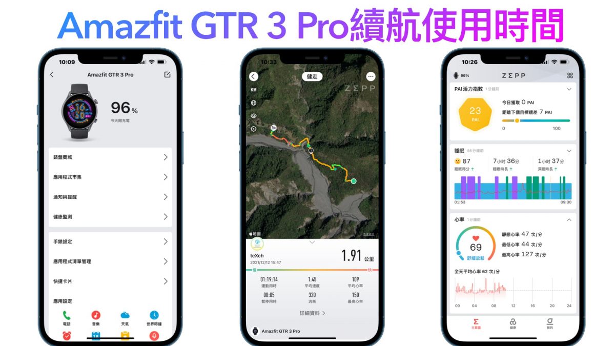 Amazfit GTR 3 Pro 智慧手錶開箱與使用心得 - 超長續航智慧偵測、絕佳的顯示效果 - Amazfit, Amazfit GTR 3 Pro 心得, Amazfit GTR 3 Pro 推薦, Amazfit GTR 3 Pro 評價, Amazfit GTR 3 Pro 購買, Amazfit GTR 3 Pro 開箱, Amazfit GTR 3 Pro心得, Amazfit GTR 3 Pro推薦, Amazfit GTR 3 Pro評價, Amazfit GTR 3 Pro購買, Amazfit GTR 3 Pro開箱, Amazfit 手錶, amazfit 手錶 推薦, Amazfit 手錶 評價, amazfit 手錶推薦, Amazfit 手錶評價, Amazfit 推薦, amazfit 評價, Amazfit 購買, Amazfit手錶, amazfit手錶 推薦, Amazfit手錶 評價, amazfit手錶推薦, Amazfit手錶評價, amazfit推薦, amazfit評價, Amazfit購買 - 科技生活 - teXch