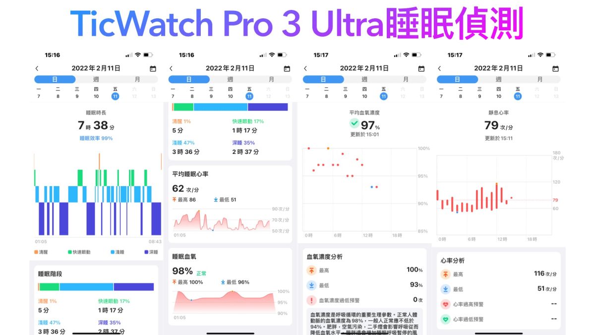 Mobvoi TicWatch Pro 3 Ultra GPS 智慧手錶開箱 - 軍規防摔耐用、Google系統旗艦性能！ - TicWatch Pro 3 GPS, TicWatch Pro 3 Ultra, TicWatch Pro 3 Ultra 實測, TicWatch Pro 3 Ultra 推薦, TicWatch Pro 3 Ultra 評價, TicWatch Pro 3 Ultra 開箱, TicWatch Pro 3 Ultra好用嗎, TicWatch Pro 3 Ultra實測, TicWatch Pro 3 Ultra推薦, TicWatch Pro 3 Ultra評價, TicWatch Pro 3 Ultra開箱, TicWatch Pro 3 實測, TicWatch Pro 3 推薦, TicWatch Pro 3 評價, TicWatch Pro 3 開箱, TicWatch Pro 3實測, TicWatch Pro 3推薦, TicWatch Pro 3評價, TicWatch Pro 3開箱 - 科技生活 - teXch