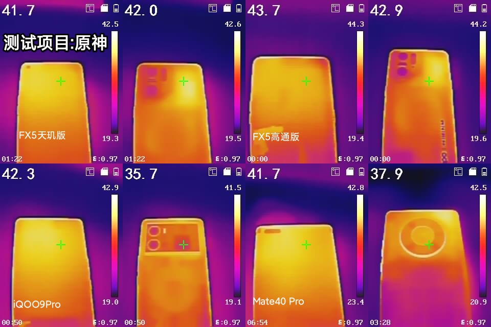 天璣9000性能測試結果出爐 - 結果令人出乎意料，聯發科這次成功了嗎？ - 天璣9000, 天璣9000 性能, 天璣9000 晶片, 天璣9000 跑分, 天璣9000性能, 天璣9000晶片, 天璣9000跑分, 聯發科, 聯發科 天璣 8100, 聯發科 天璣 9000, 聯發科 天璣8000, 聯發科 天璣8100, 聯發科 天璣9000, 聯發科 晶片 評價, 聯發科 晶片評價, 聯發科 評價, 聯發科天璣, 聯發科天璣 8000, 聯發科天璣 8100, 聯發科天璣 9000, 聯發科天璣8000, 聯發科天璣8100, 聯發科天璣9 000, 聯發科天璣9000, 聯發科天璣9000 性能, 聯發科天璣9000 手機, 聯發科天璣9000 晶片, 聯發科天璣9000 跑分, 聯發科天璣9000性能, 聯發科天璣9000手機, 聯發科天璣9000晶片, 聯發科天璣9000跑分, 聯發科晶片, 聯發科晶片 評價, 聯發科晶片評價, 聯發科評價, 高通 - 科技生活 - teXch