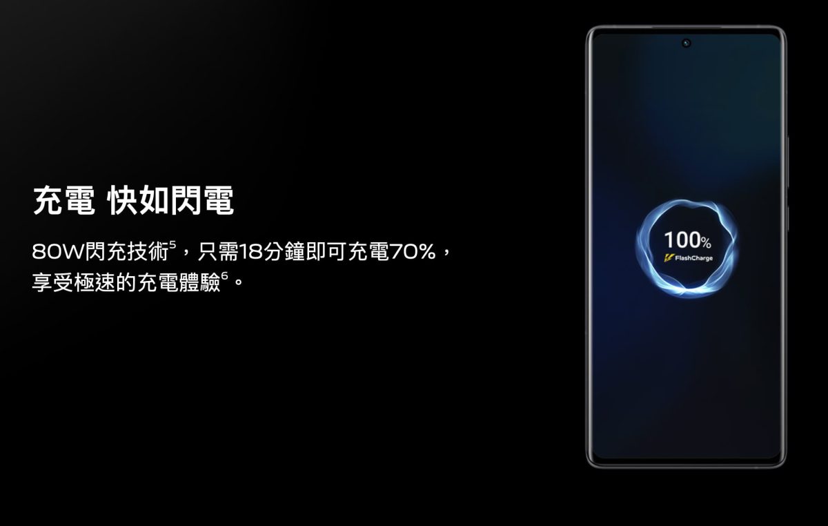 Vivo X80哪裡買最便宜？蝦皮商城購買，5/18蝦皮商城購物節85折優惠 - vivo X80, vivo X80 性能, vivo X80 拍照, vivo X80 推薦, vivo X80 評價, vivo X80 評測, vivo X80 購買, vivo X80 購買 優惠, vivo X80 購買優惠, vivo X80 開箱, vivo X80性能, vivo X80拍照, vivo X80推薦, vivo X80評價, vivo X80評測, vivo X80購買, vivo X80購買 優惠, vivo X80購買優惠, vivo X80開箱, Vivo 手機, vivo 手機 拍照, Vivo 手機 推薦, vivo 手機拍照, Vivo 手機推薦, vivo 拍照 手機, vivo 拍照 手機 推薦, vivo 拍照手機, vivo 拍照手機推薦, vivo 評價, Vivo手機, vivo手機 拍照, Vivo手機 推薦, vivo手機拍照, Vivo手機推薦, vivo拍照 手機推薦, vivo拍照手機, vivo拍照手機 推薦, vivo拍照手機推薦, vivo評價 - 科技生活 - teXch