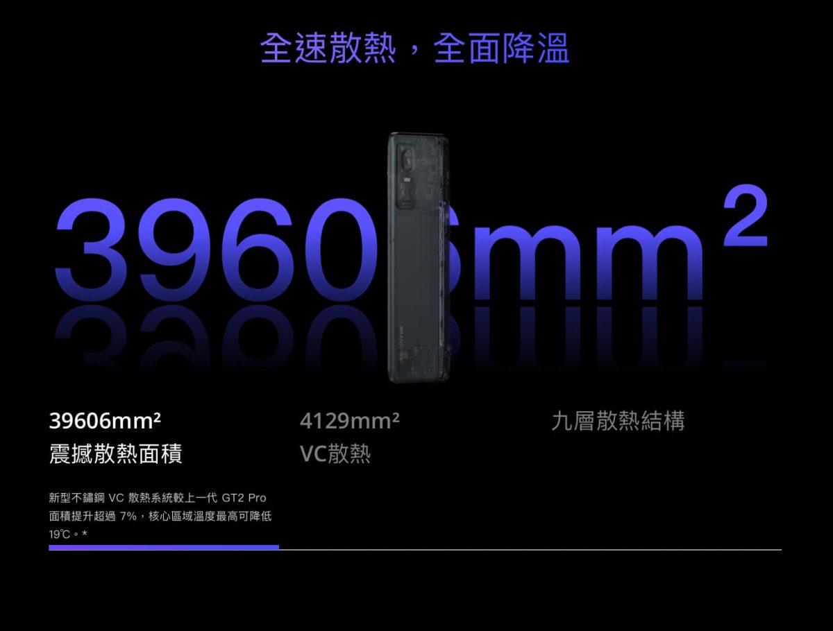 realme GT Neo 3購買哪裡最便宜？蝦皮商城預購折1000，6/18年中慶商城購物優惠 - realme, realme GT Neo 3, realme GT Neo 3 價格, realme GT Neo 3 優惠, realme GT Neo 3 性能, realme GT Neo 3 拍照, realme GT Neo 3 推薦, realme GT Neo 3 蝦皮, realme GT Neo 3 蝦皮 優惠, realme GT Neo 3 蝦皮 預購, realme GT Neo 3 蝦皮優惠, realme GT Neo 3 蝦皮預購, realme GT Neo 3 螢幕, realme GT Neo 3 評價, realme GT Neo 3 購買, realme GT Neo 3 開箱, realme GT Neo 3價格, realme GT Neo 3優惠, realme GT Neo 3性能, realme GT Neo 3拍照, realme GT Neo 3推薦, realme GT Neo 3蝦皮, realme GT Neo 3蝦皮 優惠, realme GT Neo 3蝦皮 預購, realme GT Neo 3蝦皮優惠, realme GT Neo 3蝦皮預購, realme GT Neo 3螢幕, realme GT Neo 3評價, realme GT Neo 3購買, realme GT Neo 3開箱, realme 手機, realme 手機 推薦, realme 手機推薦, realme手機, realme手機 推薦, realme手機推薦 - 科技生活 - teXch