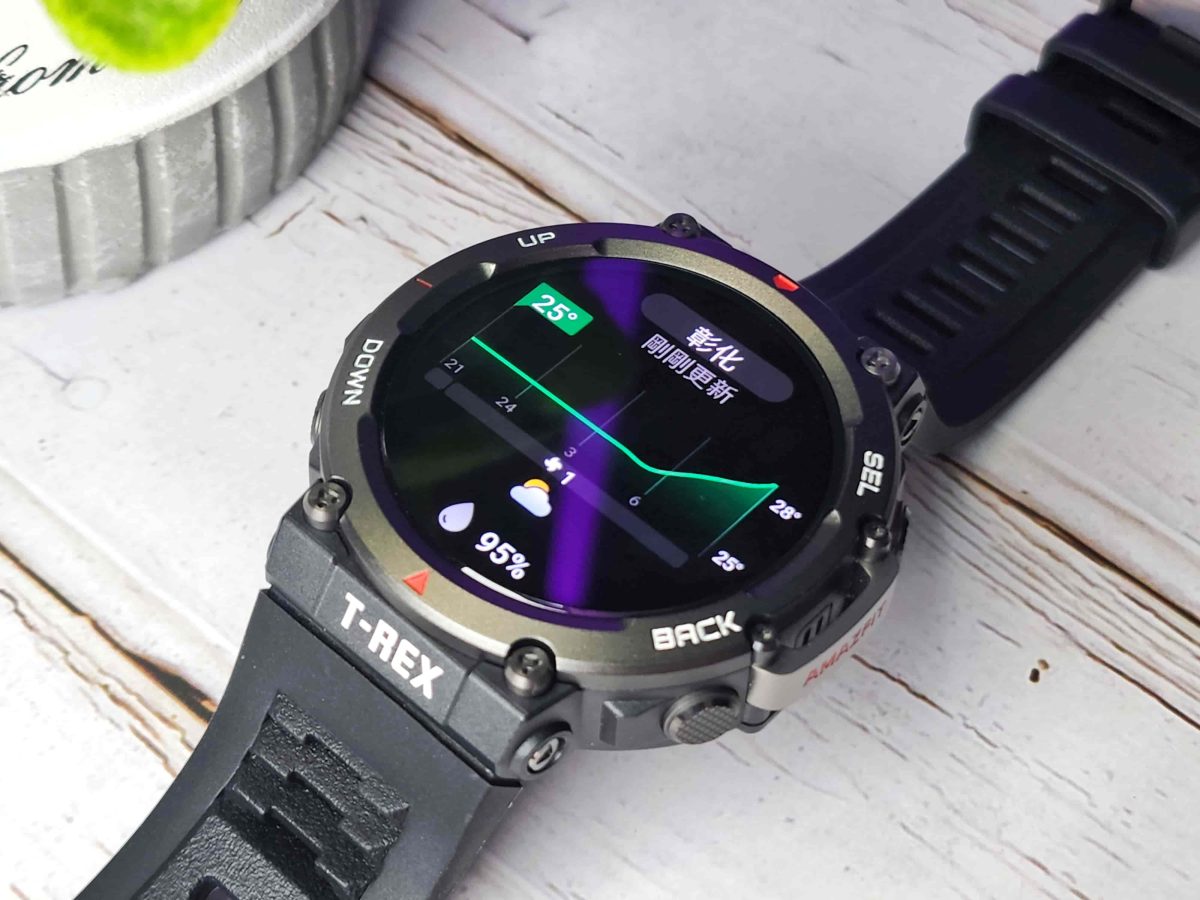 Amazfit T-Rex 2 軍規智慧手錶開箱與使用心得 - 雙頻 GPS 精準定位、超長續航軍規認證 - Amazfit, Amazfit T-Rex, Amazfit T-Rex 2, Amazfit T-Rex 2 優惠, Amazfit T-Rex 2 推薦, Amazfit T-Rex 2 評價, Amazfit T-Rex 2 購買, Amazfit T-Rex 2 開箱, Amazfit T-Rex 2優惠, Amazfit T-Rex 2推薦, Amazfit T-Rex 2評價, Amazfit T-Rex 2購買, Amazfit T-Rex 2開箱, Amazfit T-Rex 推薦, Amazfit T-Rex 評價, Amazfit T-Rex 購買, Amazfit T-Rex 開箱, Amazfit T-Rex推薦, Amazfit T-Rex評價, Amazfit T-Rex購買, Amazfit T-Rex開箱, Amazfit 手錶, amazfit 手錶 推薦, amazfit 手錶推薦, Amazfit 推薦, amazfit 評價, Amazfit手錶, amazfit手錶 推薦, amazfit手錶推薦, amazfit推薦, amazfit評價 - 科技生活 - teXch