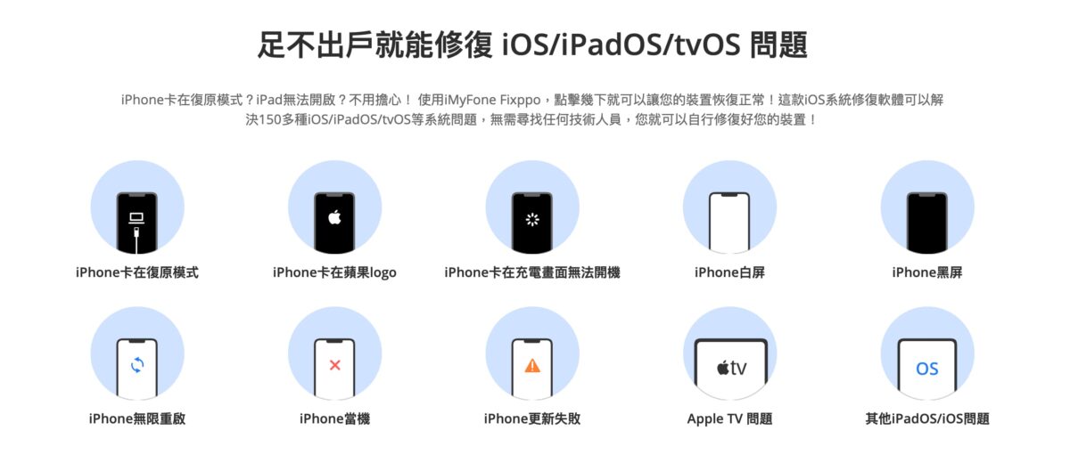 iPhone 更新 iOS 16 卡住了怎麼辦？- iMyFone Fixppo 解決 iPhone 常見故障問題 - iOS 16, iOS 16 更新, iOS 16 耗電, iOS 16 關機, iOS 16更新, iOS 16耗電, iOS 16號店, iOS 16關機, iPhone 14 iOS 16, iPhone 14 更新, iPhone 14更新 - 科技生活 - teXch