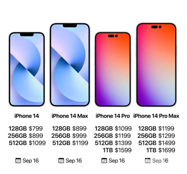 iPhone 14 發表會最新資訊總整理 - iPhone 14售價、最新規格特色、發表資訊懶人包 - 2022 蘋果秋季發表會, 2022蘋果秋季發表會, AirPods pro, AirPods Pro 2, AirPods Pro 2 價格, AirPods Pro 2 售價, AirPods Pro 2 發表, AirPods Pro 2 規格, AirPods Pro 2 購買, AirPods Pro 2價格, AirPods Pro 2售價, AirPods Pro 2發表, AirPods Pro 2規格, AirPods Pro 2購買, Apple Watch 8, Apple Watch 8 優惠, Apple Watch 8 推薦, Apple Watch 8 規格, Apple Watch 8優惠, Apple Watch 8推薦, Apple Watch 8規格, Apple Watch pro, Apple Watch pro 優惠, Apple Watch pro 推薦, Apple Watch pro 規格, Apple Watch pro 購買, Apple Watch pro優惠, Apple Watch pro推薦, Apple Watch pro規格, Apple Watch pro購買, iphone, iPhone 14, iPhone 14 Max 售價, iPhone 14 Max 相機, iPhone 14 Max 規格, iPhone 14 Max售價, iPhone 14 Max相機, iPhone 14 Max規格, iPhone 14 Pro Max 售價, iPhone 14 Pro Max 推薦, iPhone 14 Pro Max 相機, iPhone 14 Pro Max 規格, iPhone 14 Pro Max售價, iPhone 14 Pro Max推薦, iPhone 14 Pro Max相機, iPhone 14 Pro Max規格, iPhone 14 Pro 售價, iPhone 14 Pro 推薦, iPhone 14 Pro 相機, iPhone 14 Pro售價, iPhone 14 Pro推薦, iPhone 14 Pro相機, iPhone 14 售價, iPhone 14 推薦, iPhone 14 發表會, iPhone 14 相機, iPhone 14 規格, iPhone 14售價, iPhone 14推薦, iPhone 14發表會, iPhone 14相機, iPhone 14規格, iPhone Max 推薦, iPhone Max 規格, iPhone Max推薦, iPhone Max規格, iPhone 發表會, iPhone發表會, 蘋果秋季發表會, 蘋果秋季發表會 2022, 蘋果秋季發表會 ptt - 科技生活 - teXch