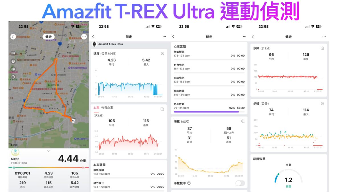 Amazfit T-REX ULTRA 終極軍規GPS潛水運動手錶開箱與使用心得 - 頂級運動規格，刺激．輕極限 - Amazfit, Amazfit T-Rex, Amazfit T-REX Ultra, Amazfit T-REX Ultra 優惠, Amazfit T-REX Ultra 推薦, Amazfit T-REX Ultra 評價, Amazfit T-REX Ultra 開箱, Amazfit T-REX Ultra優惠, Amazfit T-REX Ultra推薦, Amazfit T-REX Ultra評價, Amazfit T-REX Ultra開箱, Amazfit T-REX 優惠, Amazfit T-Rex 推薦, Amazfit T-Rex 評價, Amazfit T-Rex 購買, Amazfit T-REX優惠, Amazfit T-Rex推薦, Amazfit T-Rex評價, Amazfit T-Rex購買, Amazfit 手錶, amazfit 手錶 推薦, amazfit 手錶推薦, Amazfit手錶, amazfit手錶 推薦, amazfit手錶推薦 - 科技生活 - teXch