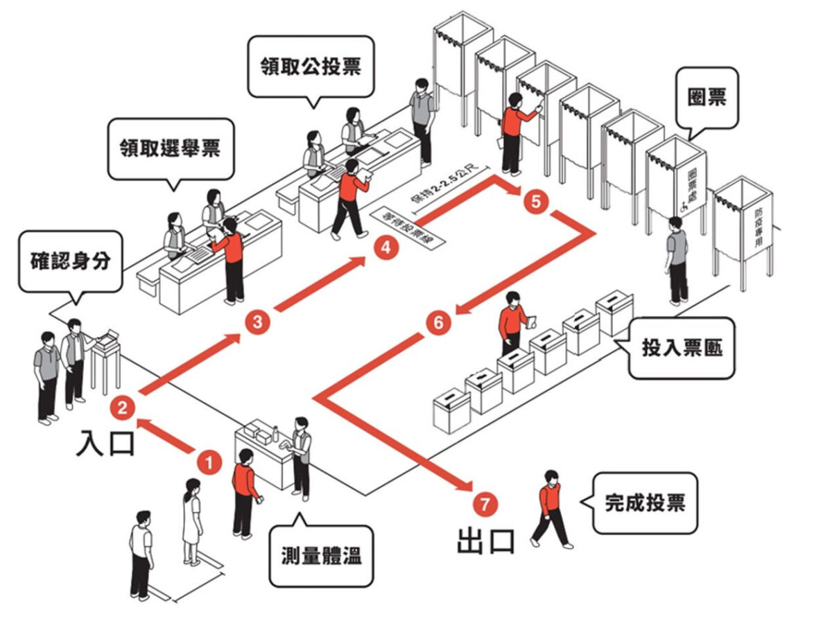 2022縣市長九合一選舉懶人包 - 投票要帶什麼？投票步驟是什麼？開票結果哪裡看？ - 2022 九合一選舉, 2022 縣市長 九合一選舉, 2022 縣市長九合一選舉, 2022 選舉 投票, 2022 選舉投票, 2022 開票 結果, 2022 開票結果, 2022九合一選舉, 2022縣市長 九合一選舉, 2022縣市長九合一選舉, 2022選舉, 2022選舉 投票, 2022選舉投票, 2022開票 結果, 2022開票結果, 九合一選舉, 投票要帶什麼？, 選舉注意事項 - 科技生活 - teXch