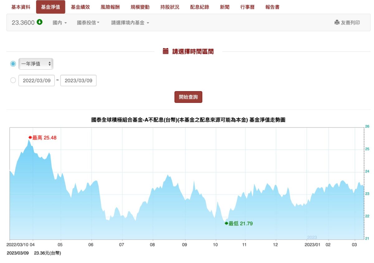 投資理財要如何開始？使用中租母子鎖利 GO，讓投資變得輕鬆又容易 - 中租, 中租 投顧, 中租投顧, 中租母子鎖利 go 評價, 中租母子鎖利go, 中租母子鎖利go 使用, 中租母子鎖利go 推薦, 中租母子鎖利go 申購, 中租母子鎖利go 評價, 中租母子鎖利go使用, 中租母子鎖利go推薦, 中租母子鎖利go申購, 中租母子鎖利go評價, 基金 投資, 基金平台, 基金投資, 基金開戶, 母子基金, 理財 - 科技生活 - teXch