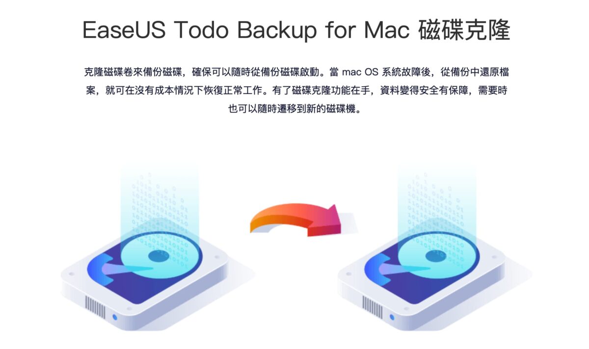 MacBook 電腦備份不求人 - EaseUS Todo Backup 專為 Mac 設計的多功能備份軟體實測 - EaseUS, EaswUS Todo Backup, EaswUS Todo Backup for mac, EaswUS Todo Backup mac, EaswUS Todo Backup ptt, EaswUS Todo Backup windows, Mac 電腦 備份, Mac 電腦 備份 軟體, Mac 電腦備份, Mac電腦 備份, Mac電腦 備份 軟體, Mac電腦 備份軟體, Mac電腦備份, Mac電腦備份 軟體, Mac電腦備份軟體, 備份 軟體, 備份 軟體 推薦, 備份 軟體推薦, 備份軟體, 備份軟體 推薦, 備份軟體推薦, 電腦 備份軟體推薦, 電腦備份 軟體 推薦, 電腦備份 軟體推薦, 電腦備份軟體 推薦, 電腦備份軟體推薦 - 科技生活 - teXch