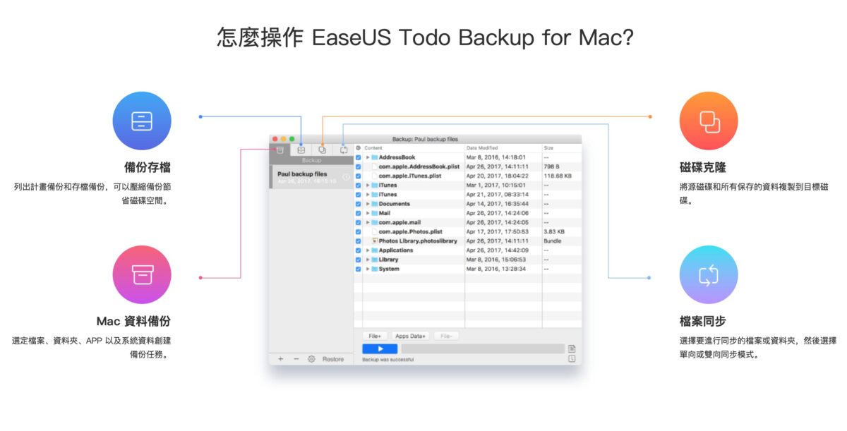 MacBook 電腦備份不求人 - EaseUS Todo Backup 專為 Mac 設計的多功能備份軟體實測 - EaseUS, EaswUS Todo Backup, EaswUS Todo Backup for mac, EaswUS Todo Backup mac, EaswUS Todo Backup ptt, EaswUS Todo Backup windows, Mac 電腦 備份, Mac 電腦 備份 軟體, Mac 電腦備份, Mac電腦 備份, Mac電腦 備份 軟體, Mac電腦 備份軟體, Mac電腦備份, Mac電腦備份 軟體, Mac電腦備份軟體, 備份 軟體, 備份 軟體 推薦, 備份 軟體推薦, 備份軟體, 備份軟體 推薦, 備份軟體推薦, 電腦 備份軟體推薦, 電腦備份 軟體 推薦, 電腦備份 軟體推薦, 電腦備份軟體 推薦, 電腦備份軟體推薦 - 科技生活 - teXch