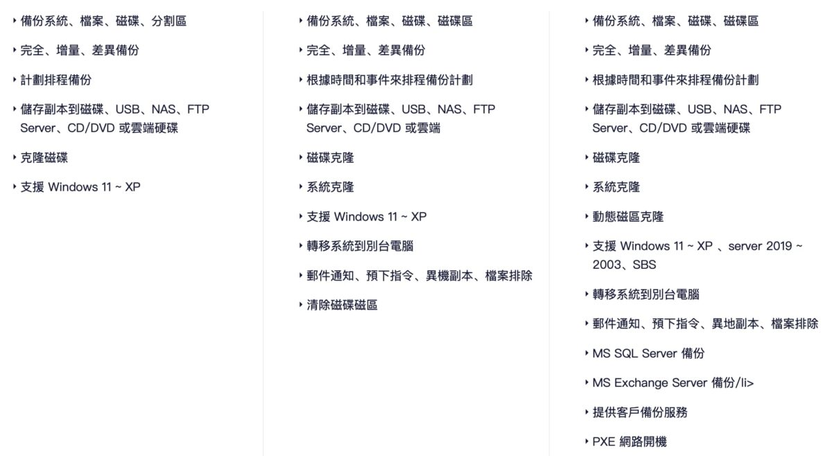 MacBook 電腦備份不求人 - EaseUS Todo Backup 專為 Mac 設計的多功能備份軟體實測 - EaseUS, EaswUS Todo Backup, EaswUS Todo Backup for mac, EaswUS Todo Backup mac, EaswUS Todo Backup ptt, EaswUS Todo Backup windows, Mac 電腦 備份, Mac 電腦 備份 軟體, Mac 電腦備份, Mac電腦 備份, Mac電腦 備份 軟體, Mac電腦 備份軟體, Mac電腦備份, Mac電腦備份 軟體, Mac電腦備份軟體, 備份 軟體, 備份 軟體 推薦, 備份 軟體推薦, 備份軟體, 備份軟體 推薦, 備份軟體推薦, 電腦 備份軟體推薦, 電腦備份 軟體 推薦, 電腦備份 軟體推薦, 電腦備份軟體 推薦, 電腦備份軟體推薦 - 科技生活 - teXch