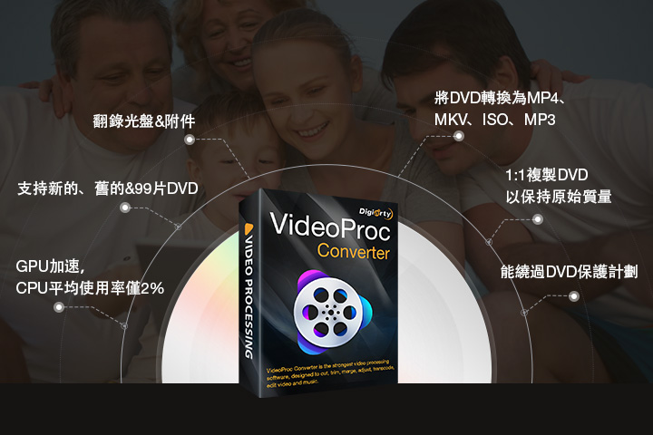 轉換或壓縮影片為MP4後畫質變差怎麼辦？VideoProc Converter 完美解決這個煩惱 - 科技生活 - teXch