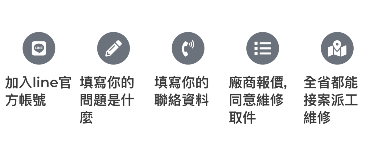 印表機問題困擾你夢魘？預約維修，輕鬆解救印表風暴！專家上門，為你解決印表煩惱！ - 科技生活 - teXch