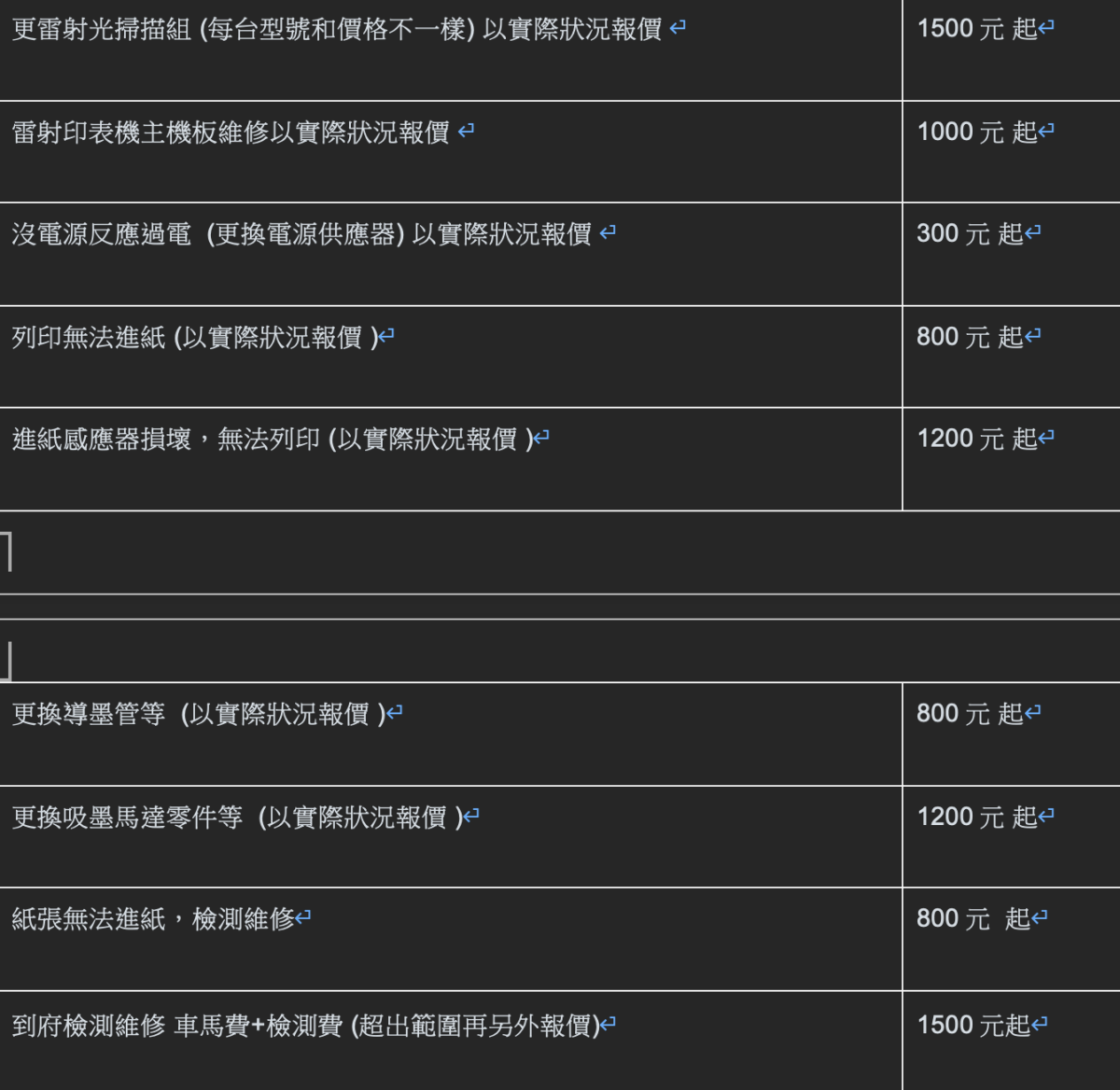 印表機問題困擾你夢魘？預約維修，輕鬆解救印表風暴！專家上門，為你解決印表煩惱！ - 科技生活 - teXch