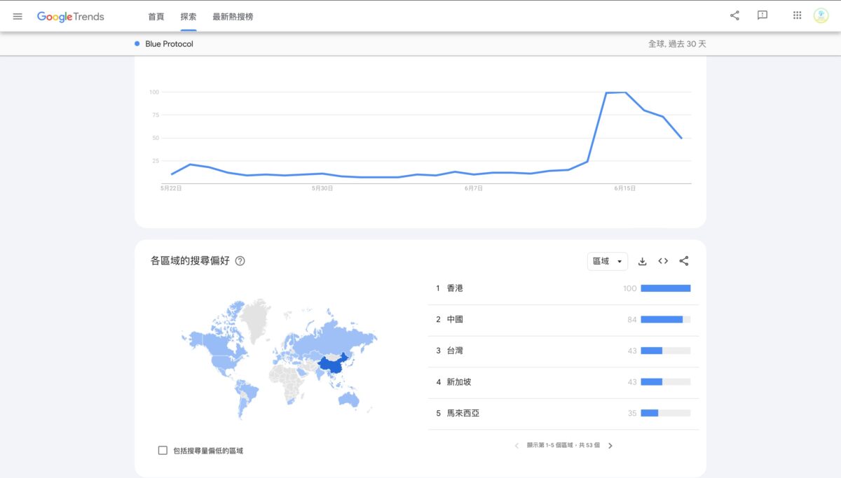 Blue Protocol 蔚藍色法則最推薦的 VPN 選擇 - NordVPN 是你最佳的遊戲夥伴 - Blue Protocol, Blue Protocol VPN, Blue Protocol VPN 推薦, Blue Protocol VPN 日本, Blue Protocol VPN推薦, Blue Protocol VPN日本, Blue Protocol 攻略, Blue Protocol 日本 VPN, Blue Protocol 日本 VPN 推薦, Blue Protocol 日本 VPN推薦, Blue Protocol 日本VPN, Blue Protocol 日本VPN 推薦, Blue Protocol 日本VPN推薦, Blue Protocol 蔚藍色法則, Blue Protocol 蔚藍色法則 VPN, Blue Protocol 蔚藍色法則 VPN 推薦, Blue Protocol 蔚藍色法則 VPN推薦, Blue Protocol 蔚藍色法則 推薦, Blue Protocol 蔚藍色法則 評價, Blue Protocol 蔚藍色法則VPN, Blue Protocol 蔚藍色法則VPN 推薦, Blue Protocol 蔚藍色法則VPN推薦, Blue Protocol 蔚藍色法則推薦, Blue Protocol 蔚藍色法則評價, Blue Protocol 評價, Blue Protocol 跨區, Blue Protocol 連線, Blue Protocol 遊戲 評價, Blue Protocol 遊戲評價, Blue Protocol攻略, Blue Protocol評價, Blue Protocol跨區, Blue Protocol連線, Blue Protocol遊戲 評價, Blue Protocol遊戲評價, 日本 VPN 推薦, 日本 VPN推薦, 日本VPN 推薦, 日本VPN推薦, 蔚藍色法則, 蔚藍色法則 vpn, 蔚藍色法則 vpn 推薦, 蔚藍色法則 vpn推薦, 蔚藍色法則vpn, 蔚藍色法則vpn 推薦, 蔚藍色法則vpn推薦 - 科技生活 - teXch