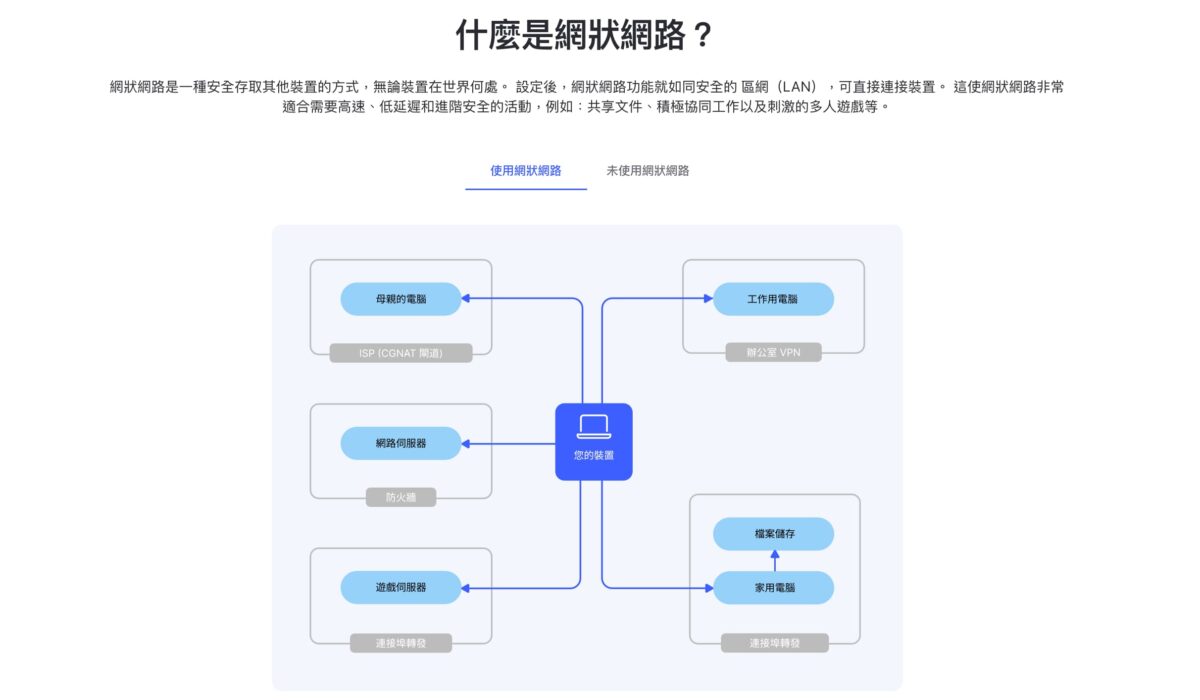 暗黑破壞神 4 避免遭受 DDOS 攻擊最好的 VPN 選擇 - NordVPN 保護你的遊戲安全 - 暗黑破壞神, 暗黑破壞神 315306, 暗黑破壞神 4, 暗黑破壞神 4 315306, 暗黑破壞神 4 Mobile 01, 暗黑破壞神 4 ptt, 暗黑破壞神 4 VPN, 暗黑破壞神 4 VPN 推薦, 暗黑破壞神 4 VPN推薦, 暗黑破壞神 4 不能玩, 暗黑破壞神 4 斷線, 暗黑破壞神 4 評價, 暗黑破壞神 4 錯誤代碼, 暗黑破壞神 4不能玩, 暗黑破壞神 4斷線, 暗黑破壞神 4評價, 暗黑破壞神 4錯誤代碼, 暗黑破壞神 ptt, 暗黑破壞神315306, 暗黑破壞神4, 暗黑破壞神4 不能玩, 暗黑破壞神4不能玩 - 科技生活 - teXch