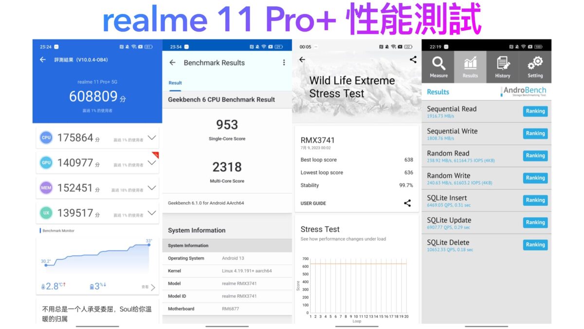 realme 11 Pro+深度開箱使用心得 – 最美中階影像旗艦手機，多焦段拍攝有多猛？ - realme, realme 11 Pro, realme 11 Pro 推薦, realme 11 Pro 評價, realme 11 Pro 評測, realme 11 Pro 開箱, realme 11 Pro+ 優惠, realme 11 Pro+ 拍照, realme 11 Pro+ 推薦, realme 11 Pro+ 特價, realme 11 Pro+ 街拍, realme 11 Pro+ 評價, realme 11 Pro+ 評測, realme 11 Pro+ 購買, realme 11 Pro+ 開箱, realme 11 Pro+優惠, realme 11 Pro+拍照, realme 11 Pro+推薦, realme 11 Pro+特價, realme 11 Pro+街拍, realme 11 Pro+評價, realme 11 Pro+評測, realme 11 Pro+購買, realme 11 Pro+開箱, realme 11 Pro推薦, realme 11 Pro評價, realme 11 Pro評測, realme 11 Pro開箱, realme 手機, realme 手機 推薦, realme 手機推薦, realme手機, realme手機 推薦, realme手機推薦, realme手機評價 - 科技生活 - teXch