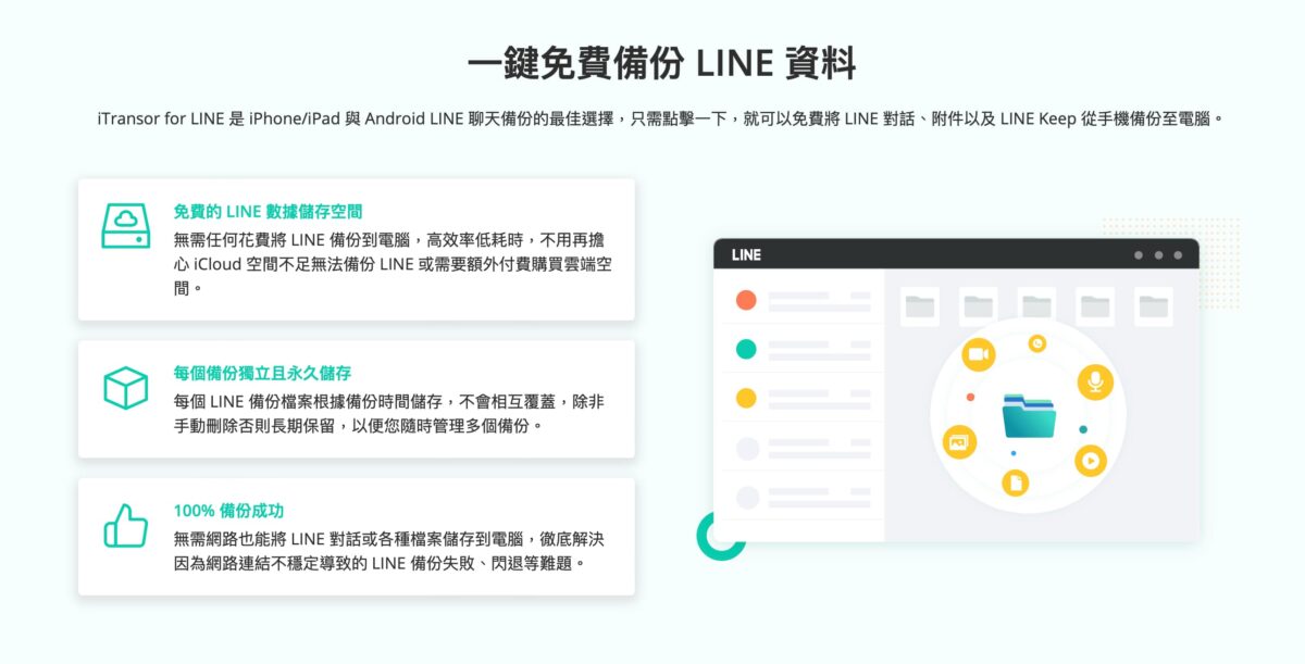 Line聊天記錄轉移到 iOS 跨系統怎麼還原？iMyFone iTransor for LINE 聊天記錄備份還原實測 - iMyFone iTransor for LINE, iTransor for LINE, iTransor for LINE 備份, iTransor for LINE 好用嗎, iTransor for LINE 聊天 記錄, iTransor for LINE 聊天記錄, iTransor for LINE 評價, iTransor for LINE備份, iTransor for LINE好用嗎, iTransor for LINE聊天 記錄, iTransor for LINE聊天記錄, iTransor for LINE評價, line 聊天, line 聊天 紀錄, line 聊天 紀錄 備份, line 聊天紀錄 備份, line 聊天紀錄備份, Line聊天, line聊天 紀錄, Line聊天 紀錄 備份, line聊天 紀錄備份, line聊天紀錄, Line聊天紀錄 備份, Line聊天紀錄備份 - 科技生活 - teXch