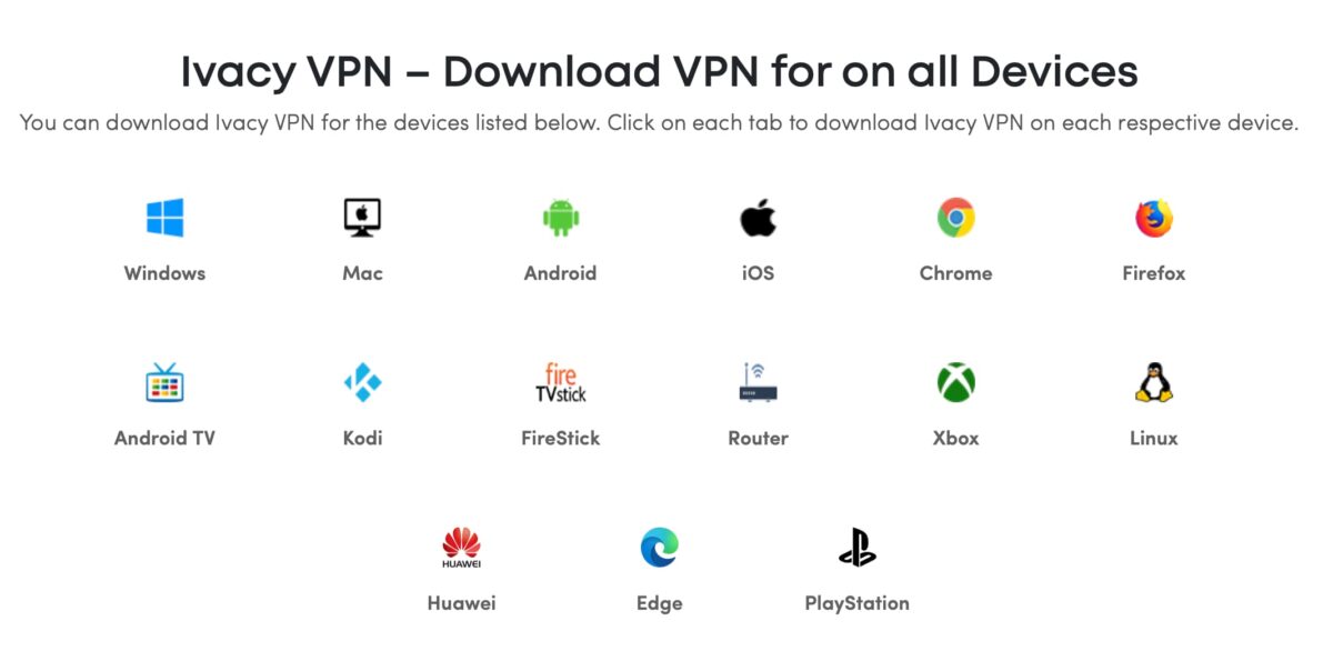 Ivacy VPN 評測與使用心得，Ivacy VPN 黑色星期五特價優惠該如何購買？ - 科技生活 - teXch