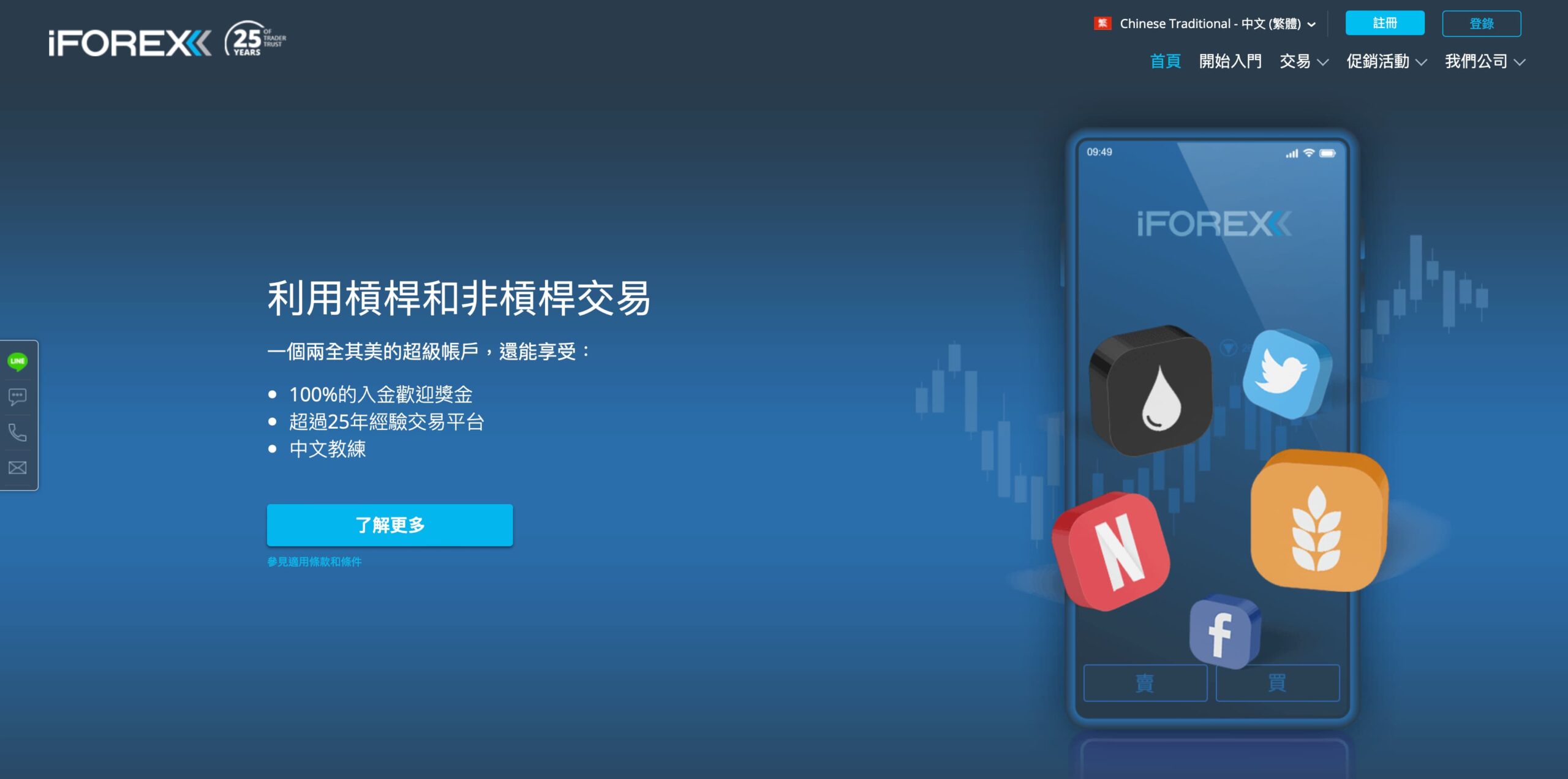 iFOREX 外匯交易所完整介紹 – 從註冊到使用，完整教學懶人包